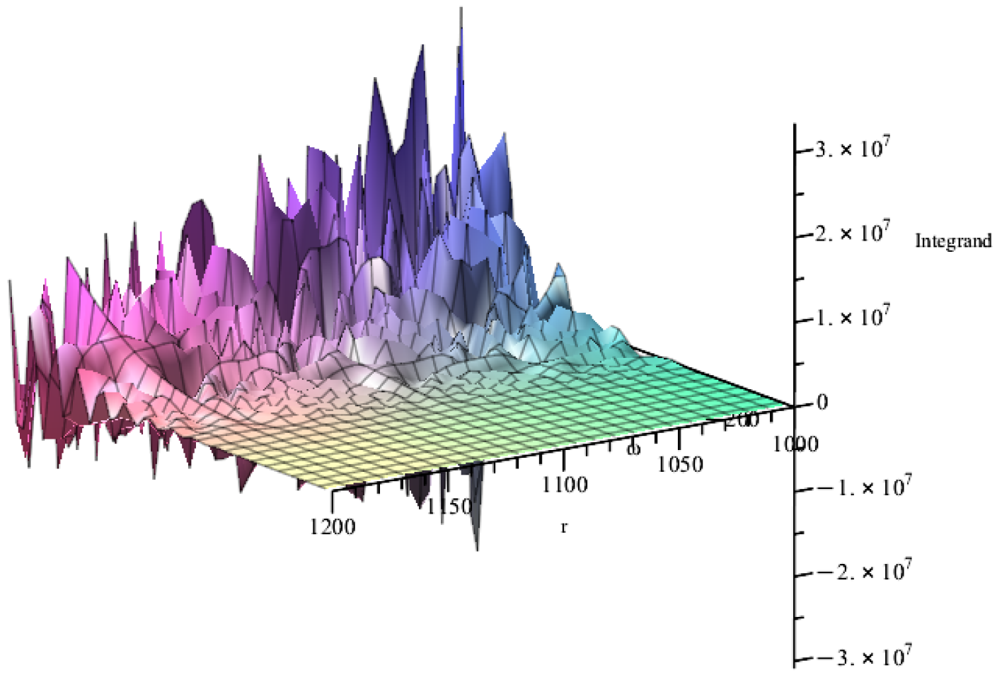 Symmetry 17 00922 g009