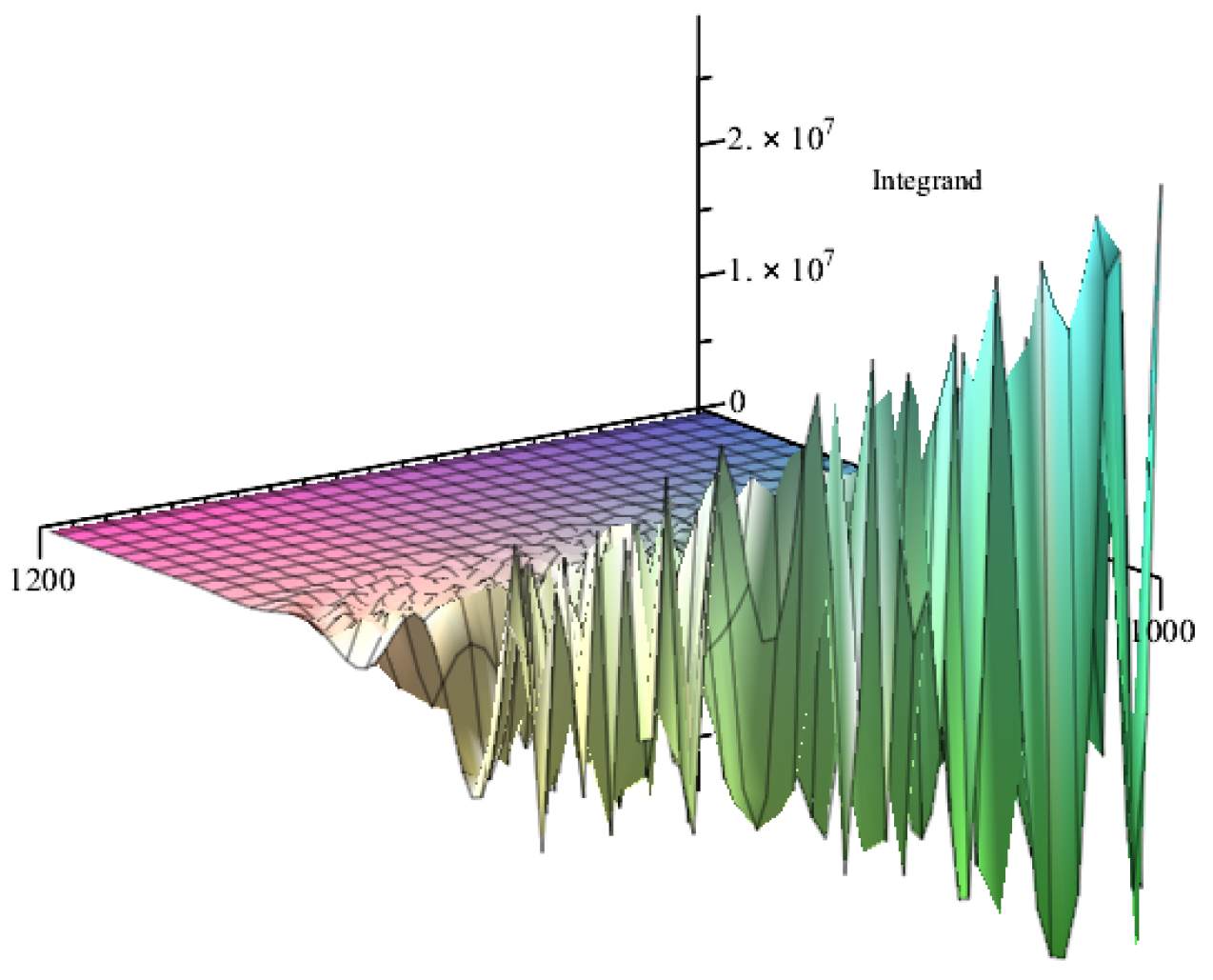 Symmetry 17 00922 g010