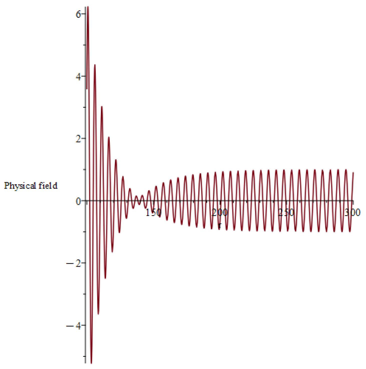Symmetry 17 00922 g011