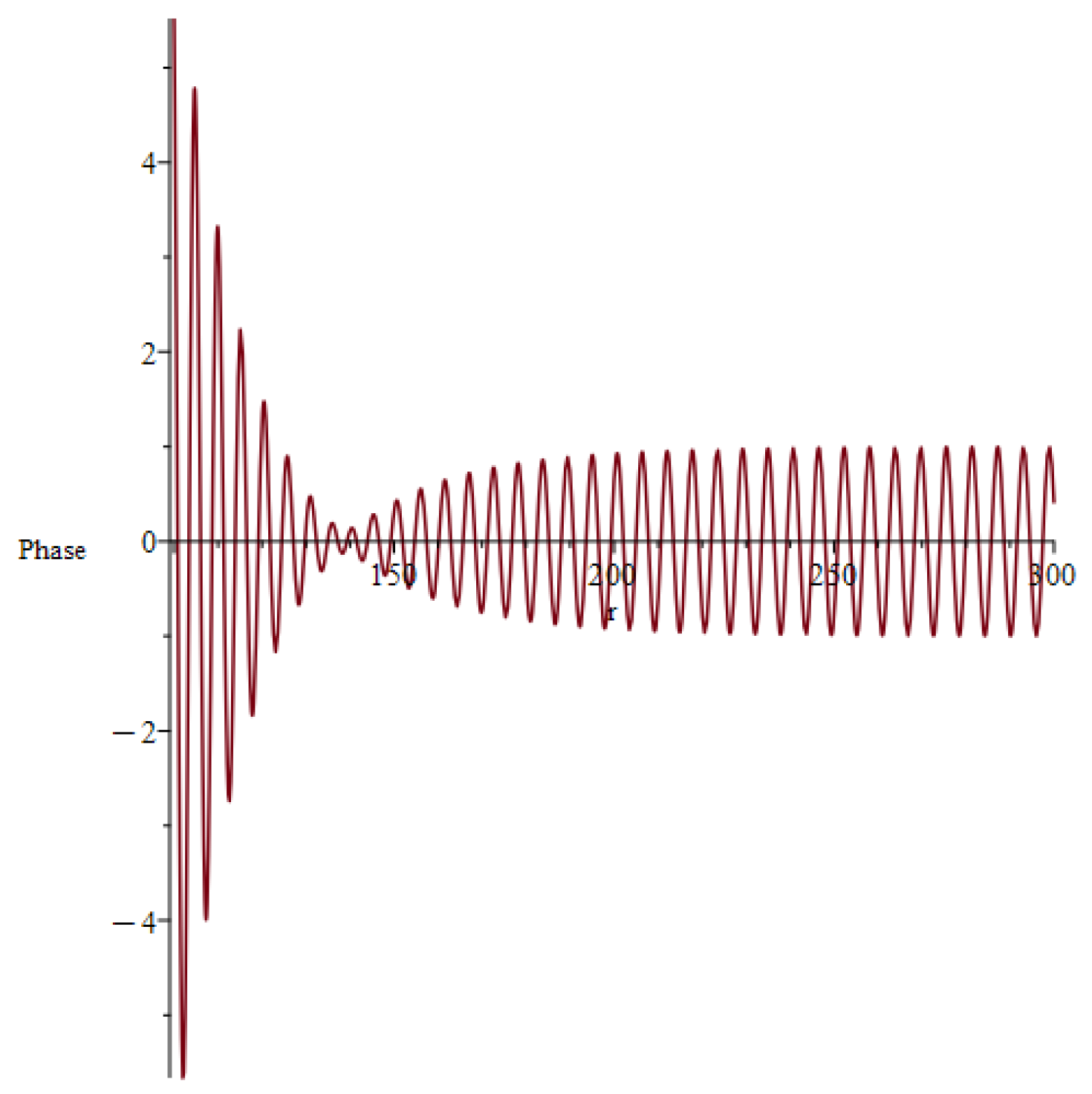 Symmetry 17 00922 g012