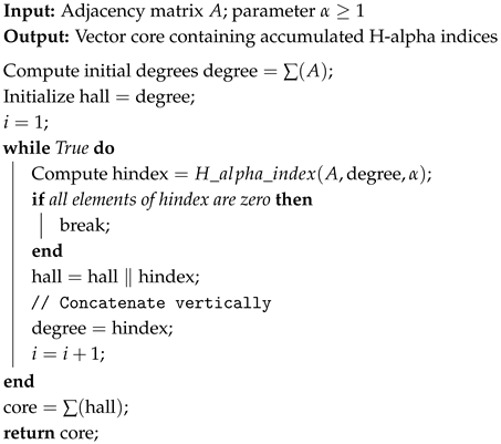 Symmetry 17 00925 i003