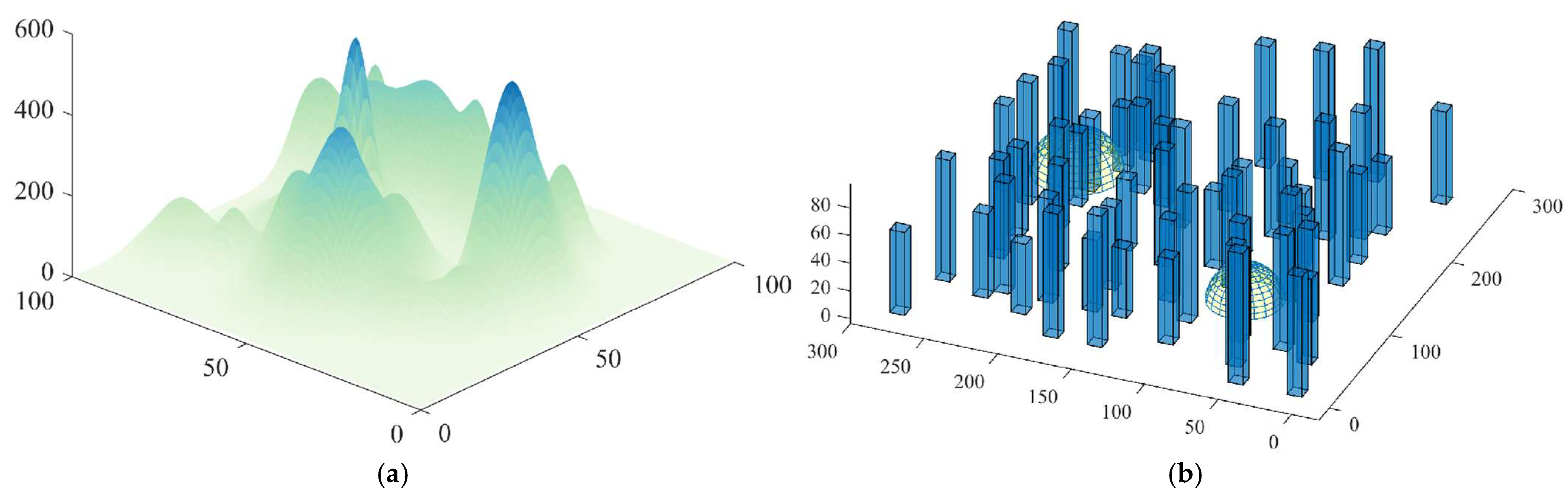 Symmetry 17 00946 g002