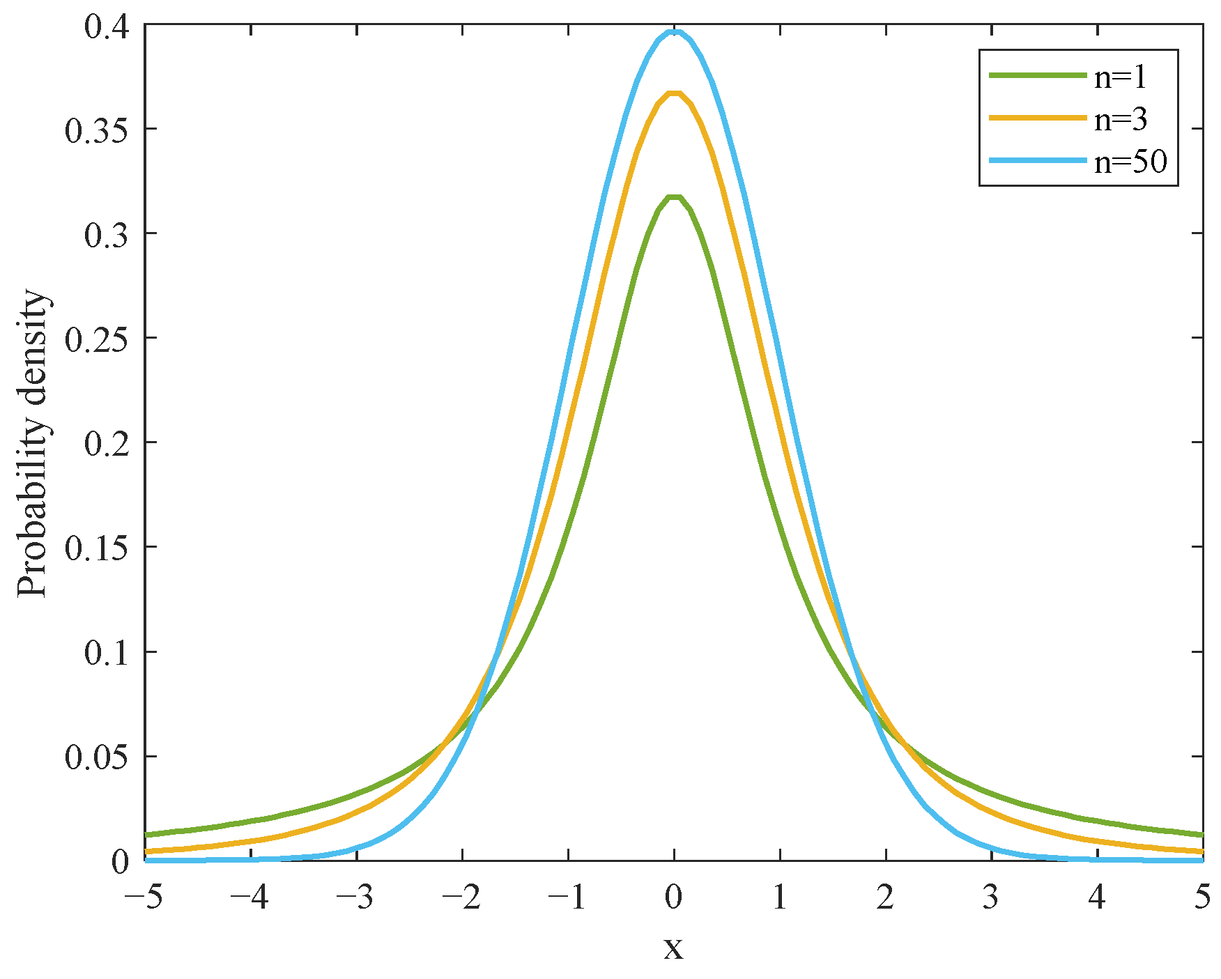 Symmetry 17 00946 g009