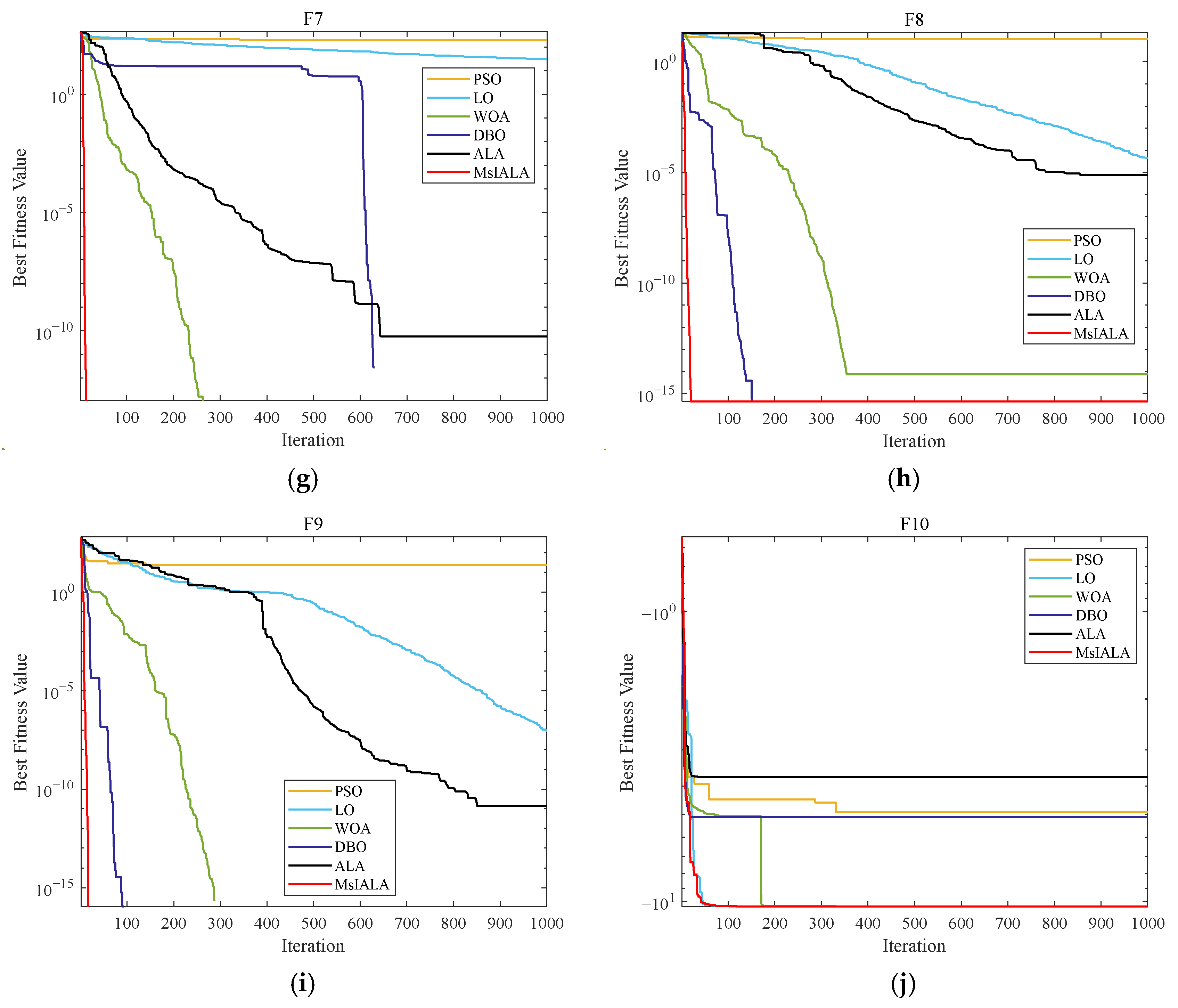 Symmetry 17 00946 g010b