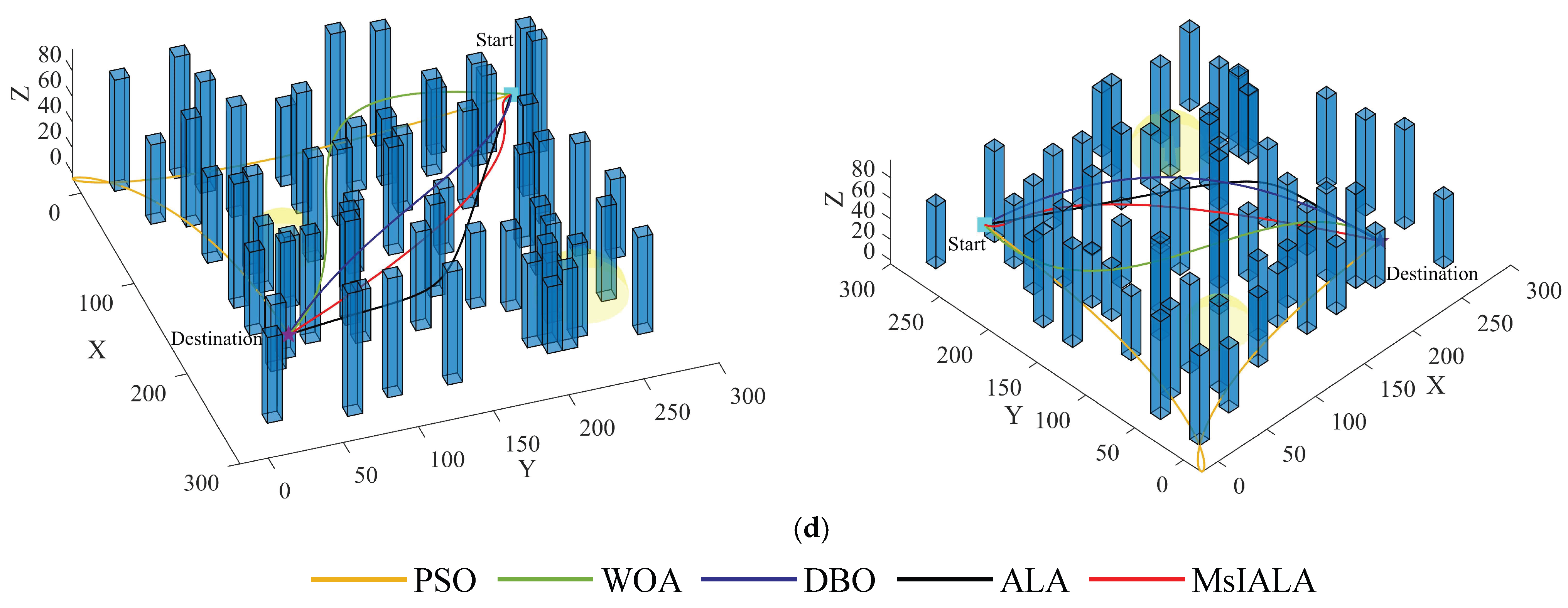 Symmetry 17 00946 g011b