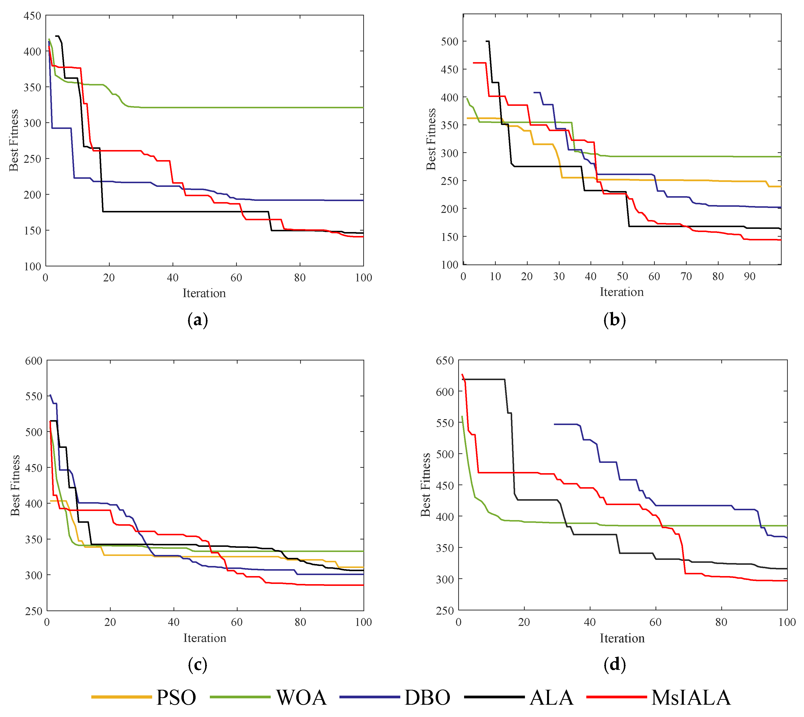 Symmetry 17 00946 g012