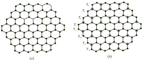 Symmetry 17 00953 g015