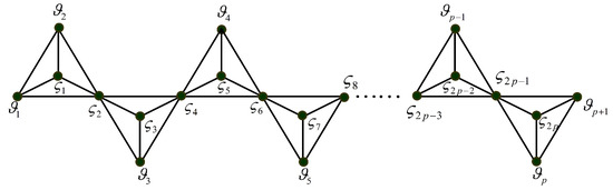 Symmetry 17 00953 g018