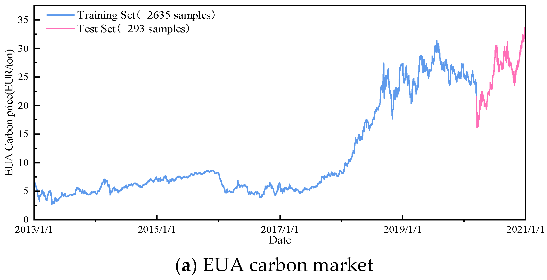 Symmetry 17 00962 g001a
