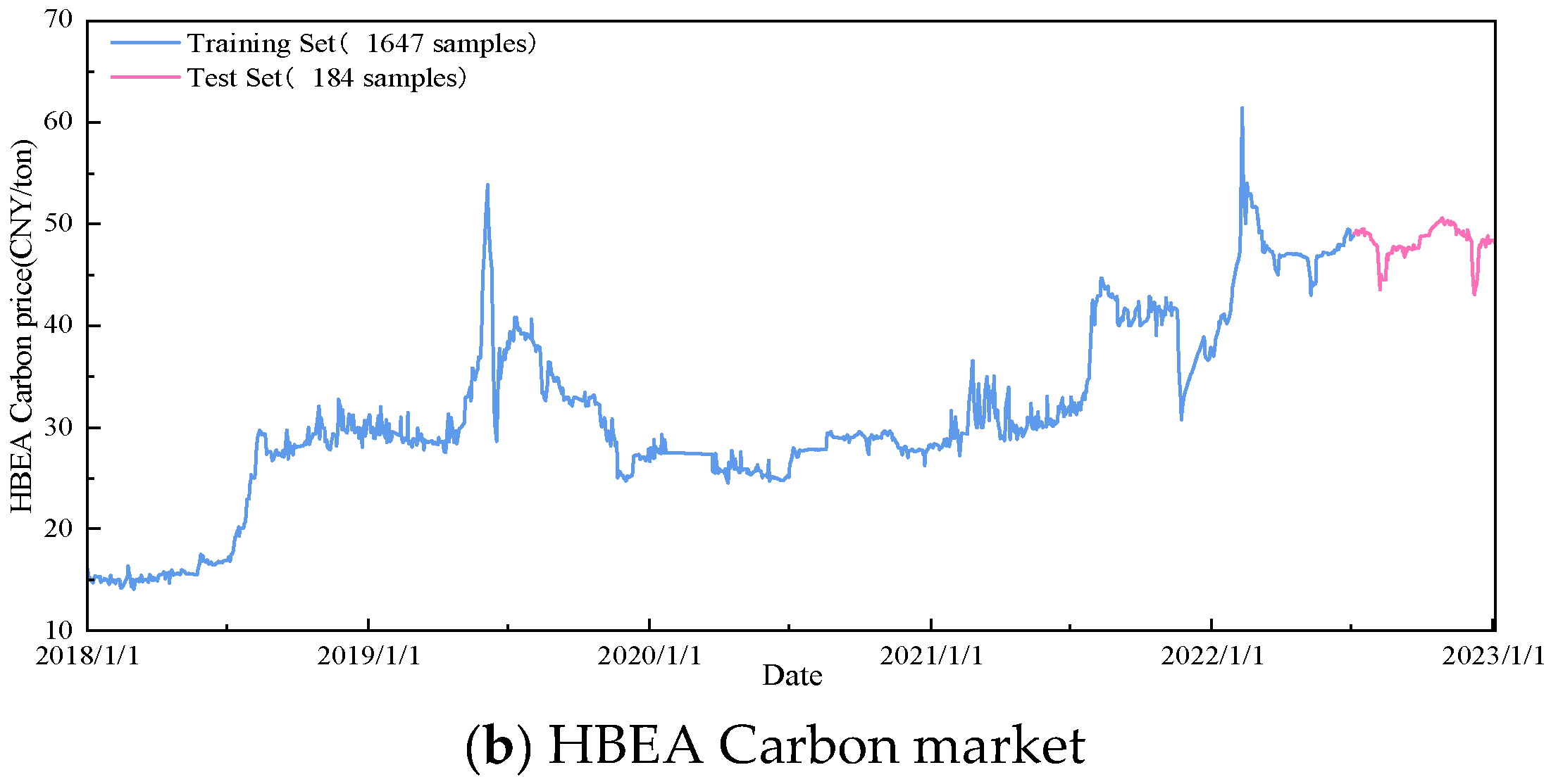 Symmetry 17 00962 g001b