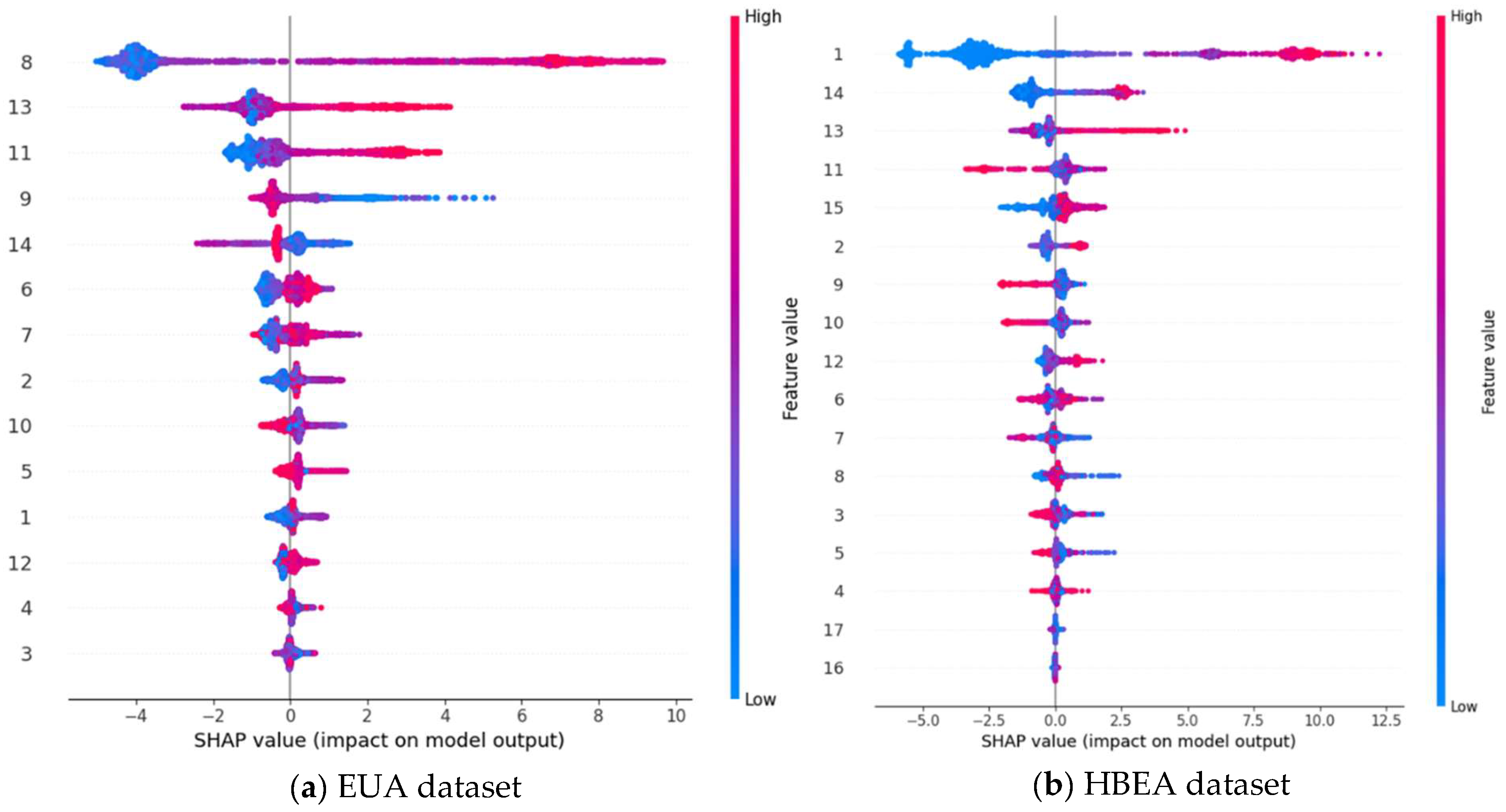 Symmetry 17 00962 g002