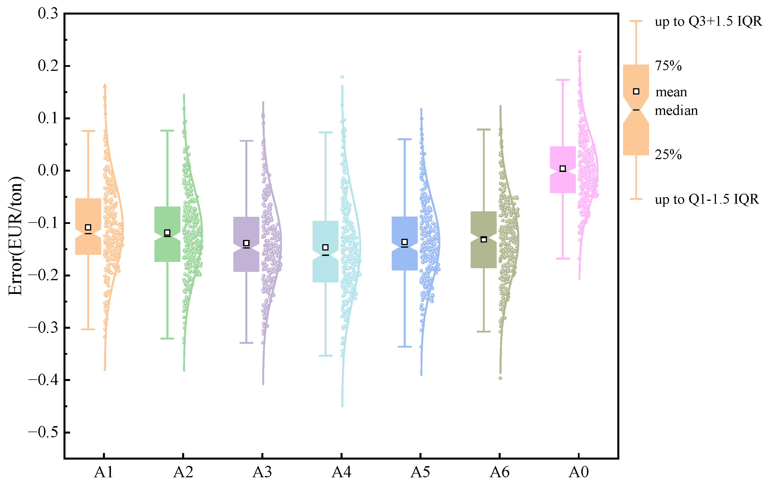 Symmetry 17 00962 g012