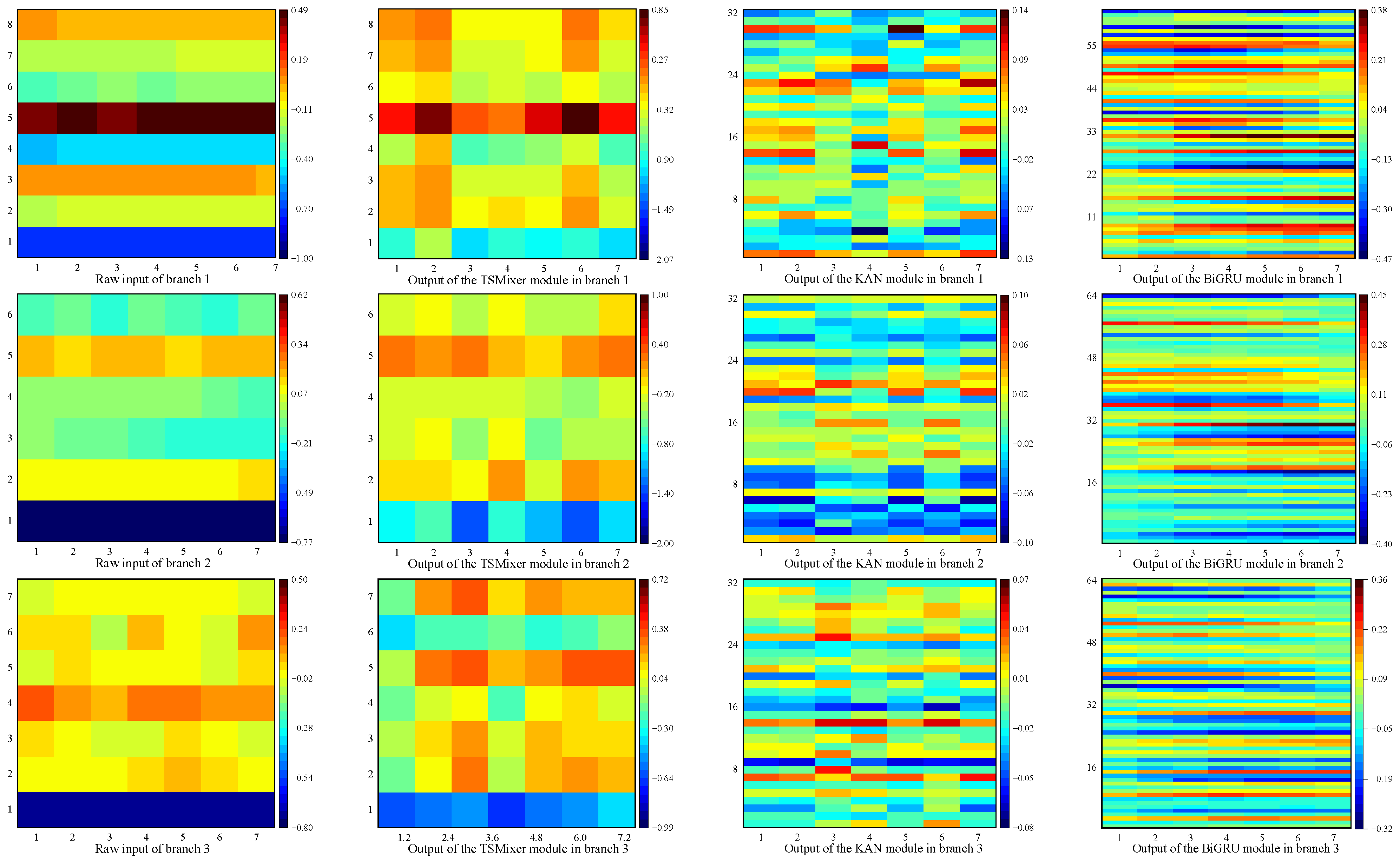Symmetry 17 00962 g015