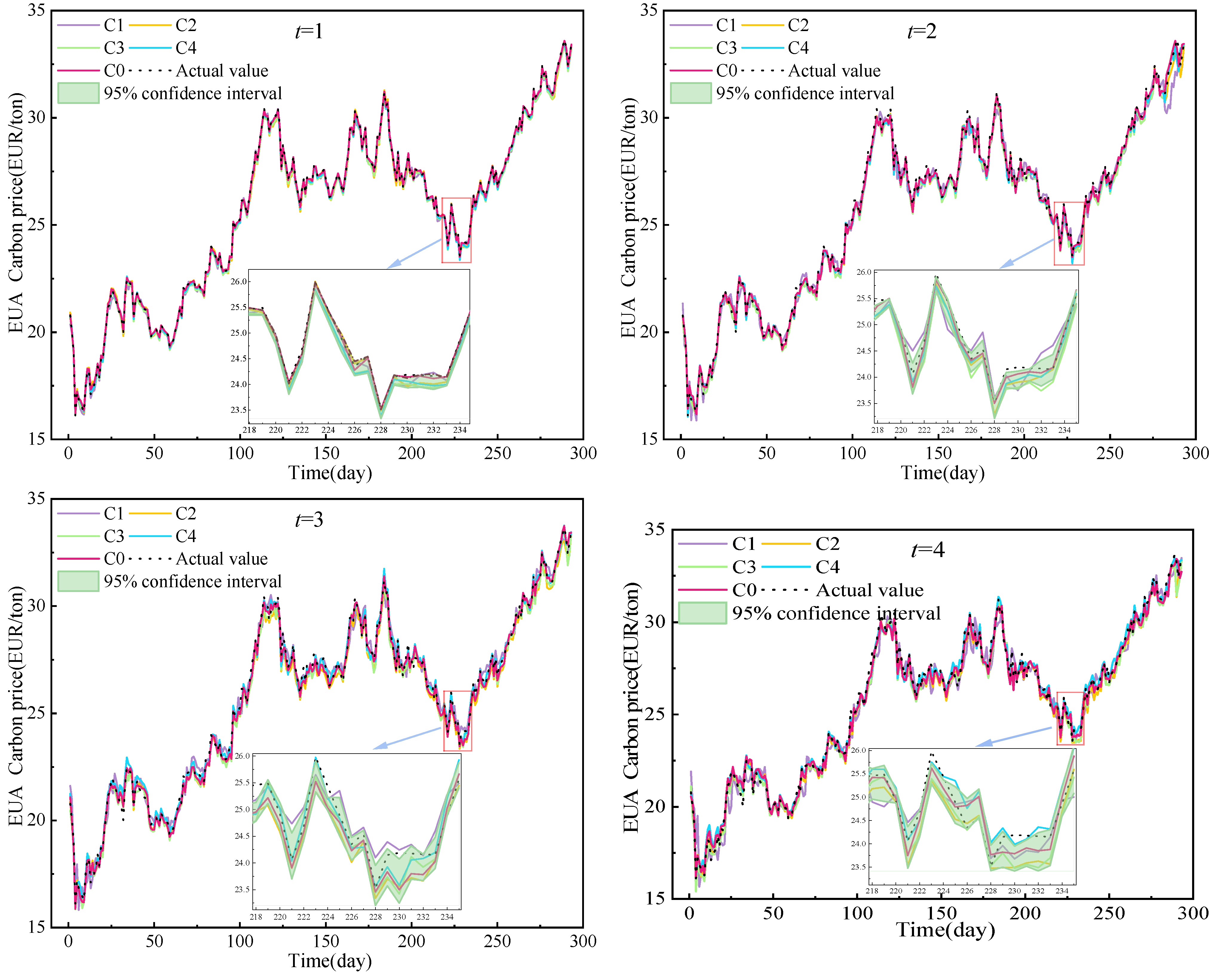 Symmetry 17 00962 g016