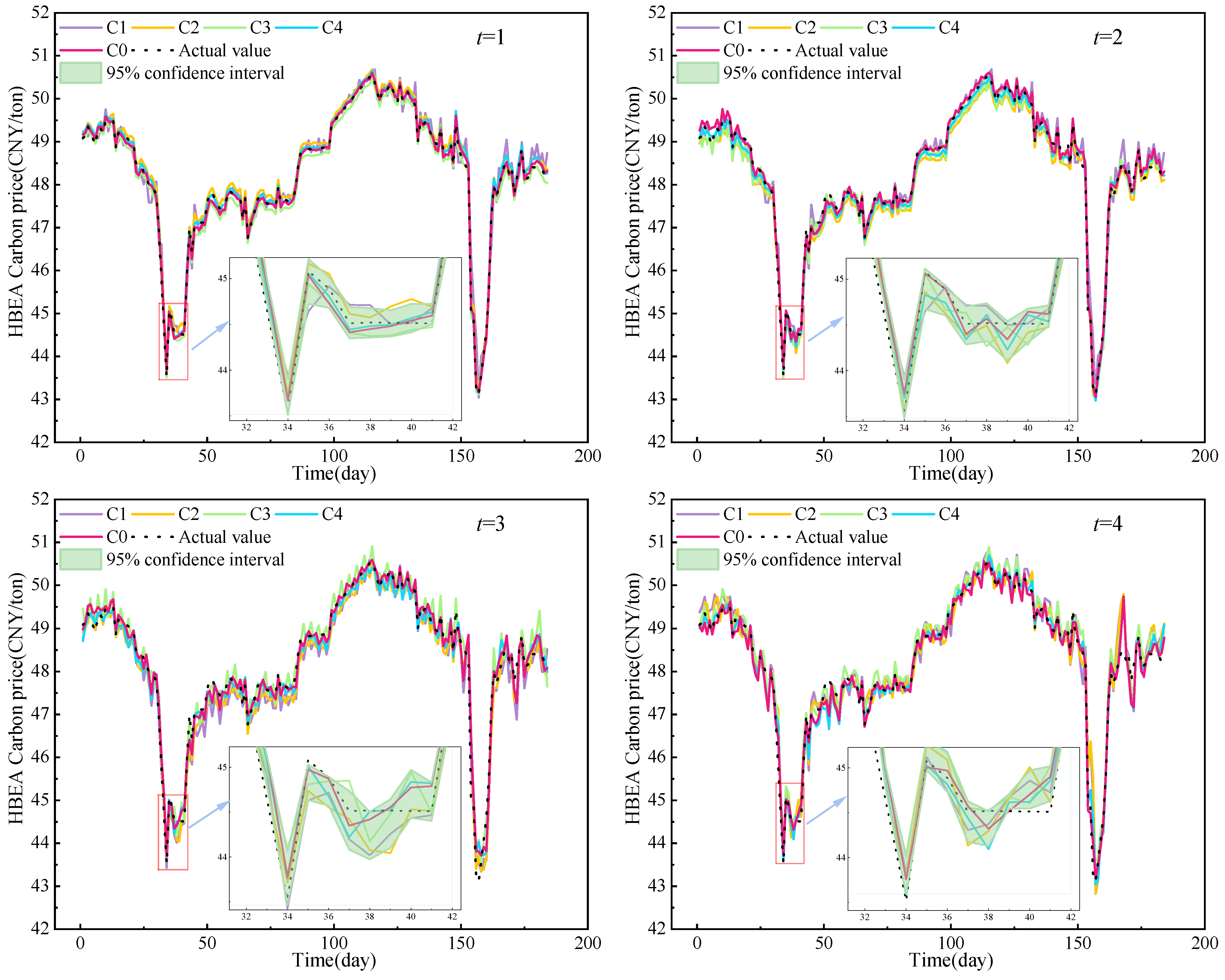 Symmetry 17 00962 g017