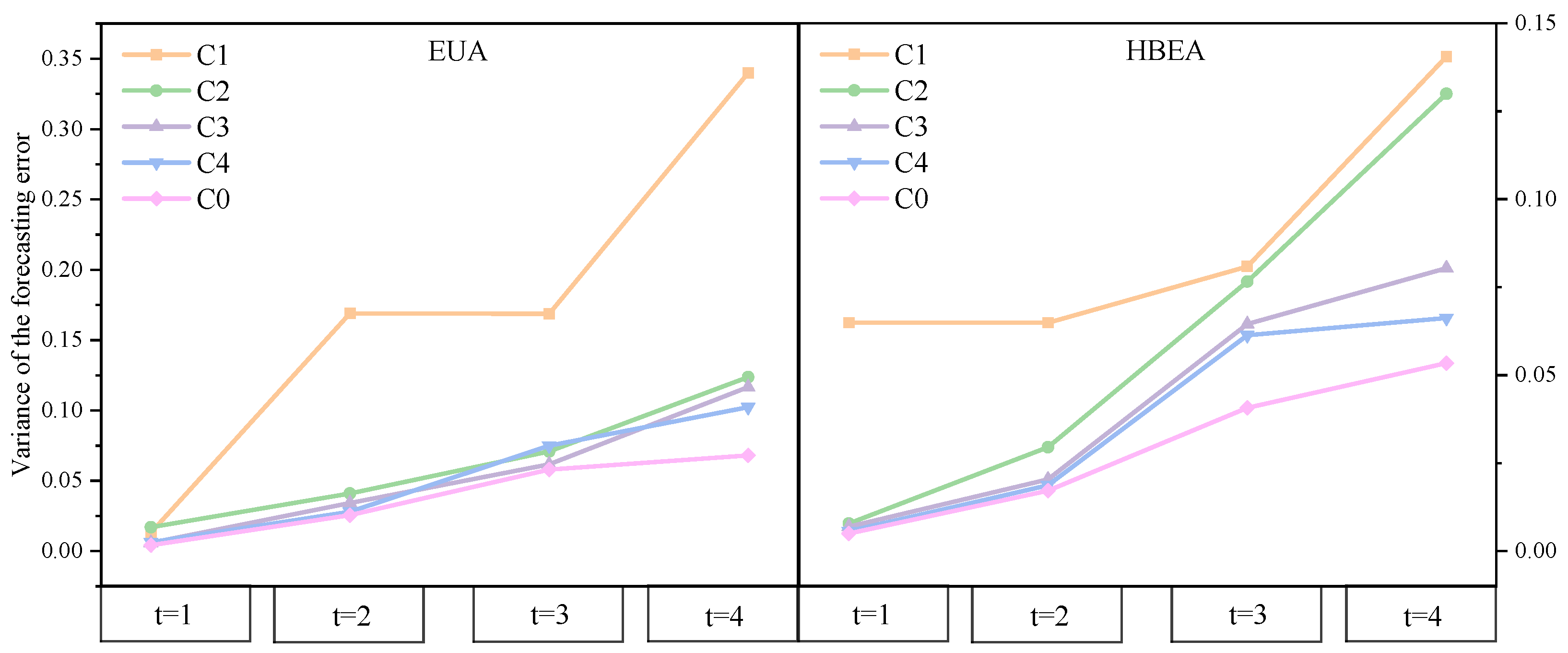 Symmetry 17 00962 g018