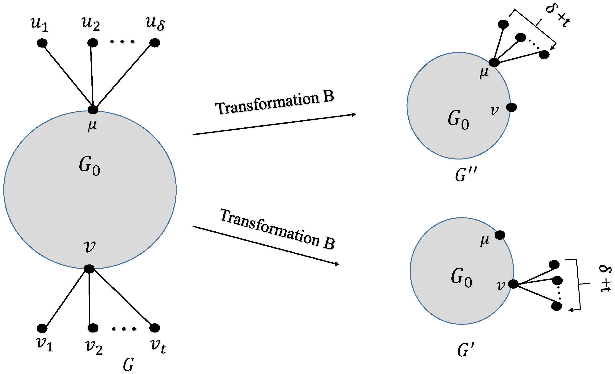 Symmetry 17 00968 g002