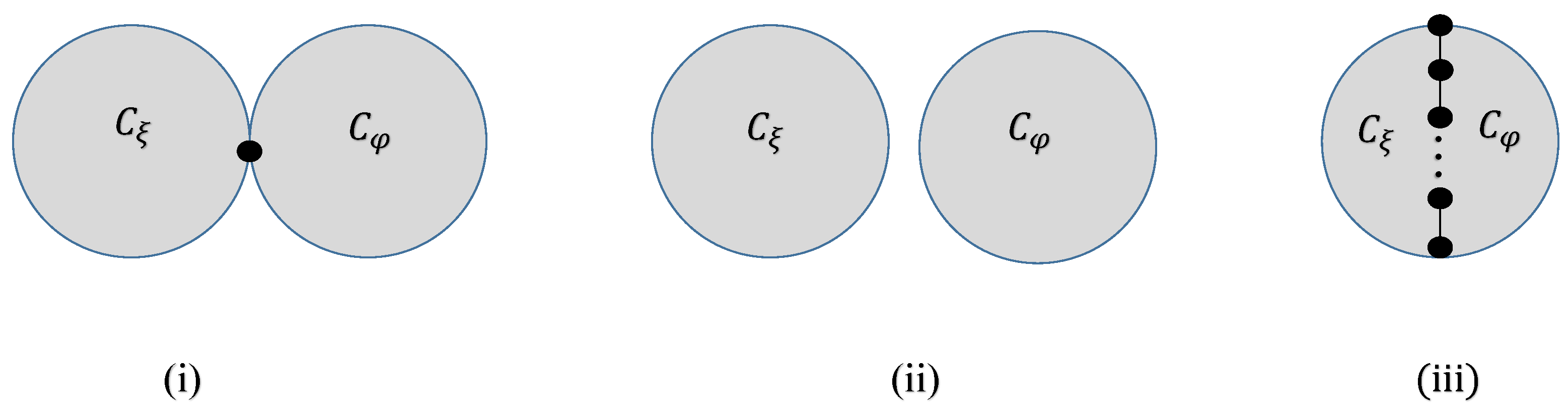 Symmetry 17 00968 g003