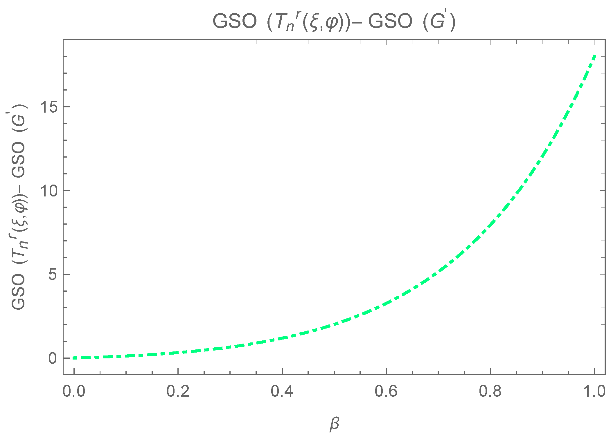 Symmetry 17 00968 g006