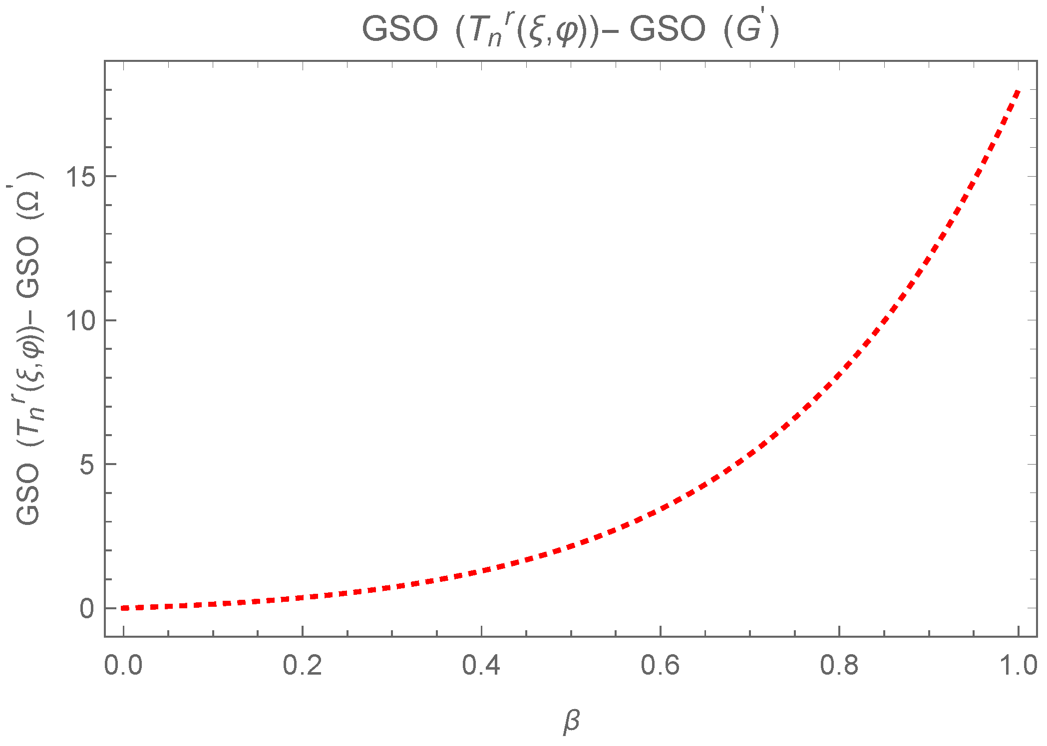 Symmetry 17 00968 g007