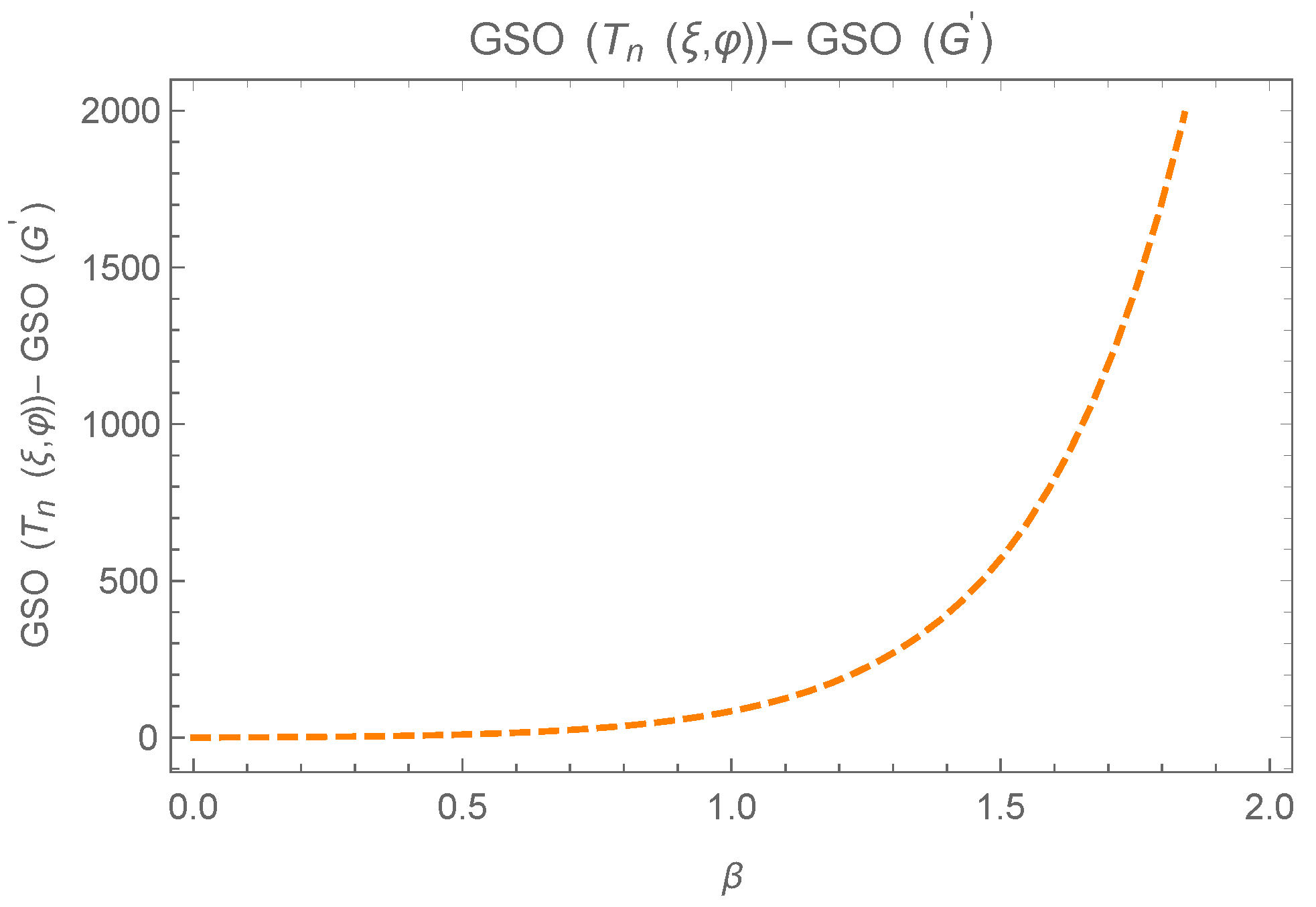 Symmetry 17 00968 g009