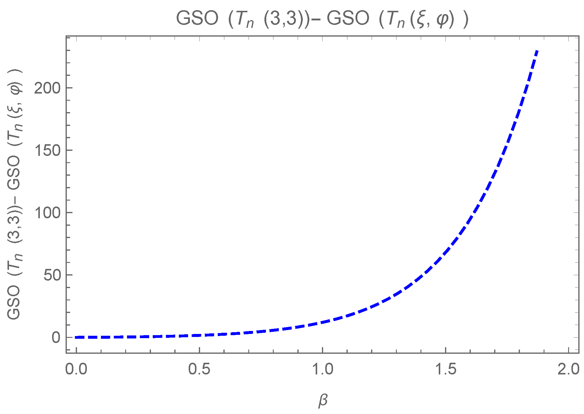 Symmetry 17 00968 g010