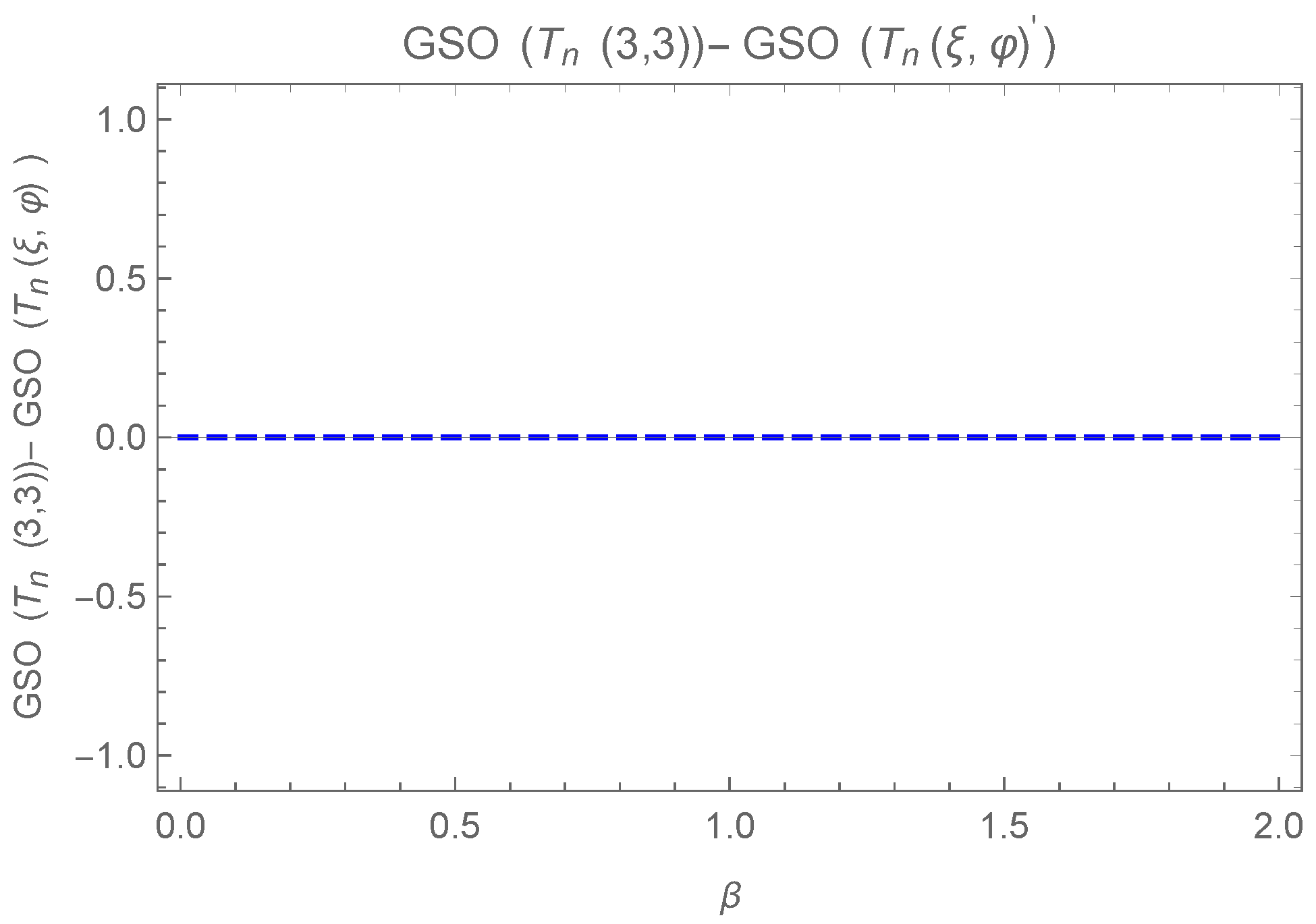 Symmetry 17 00968 g011