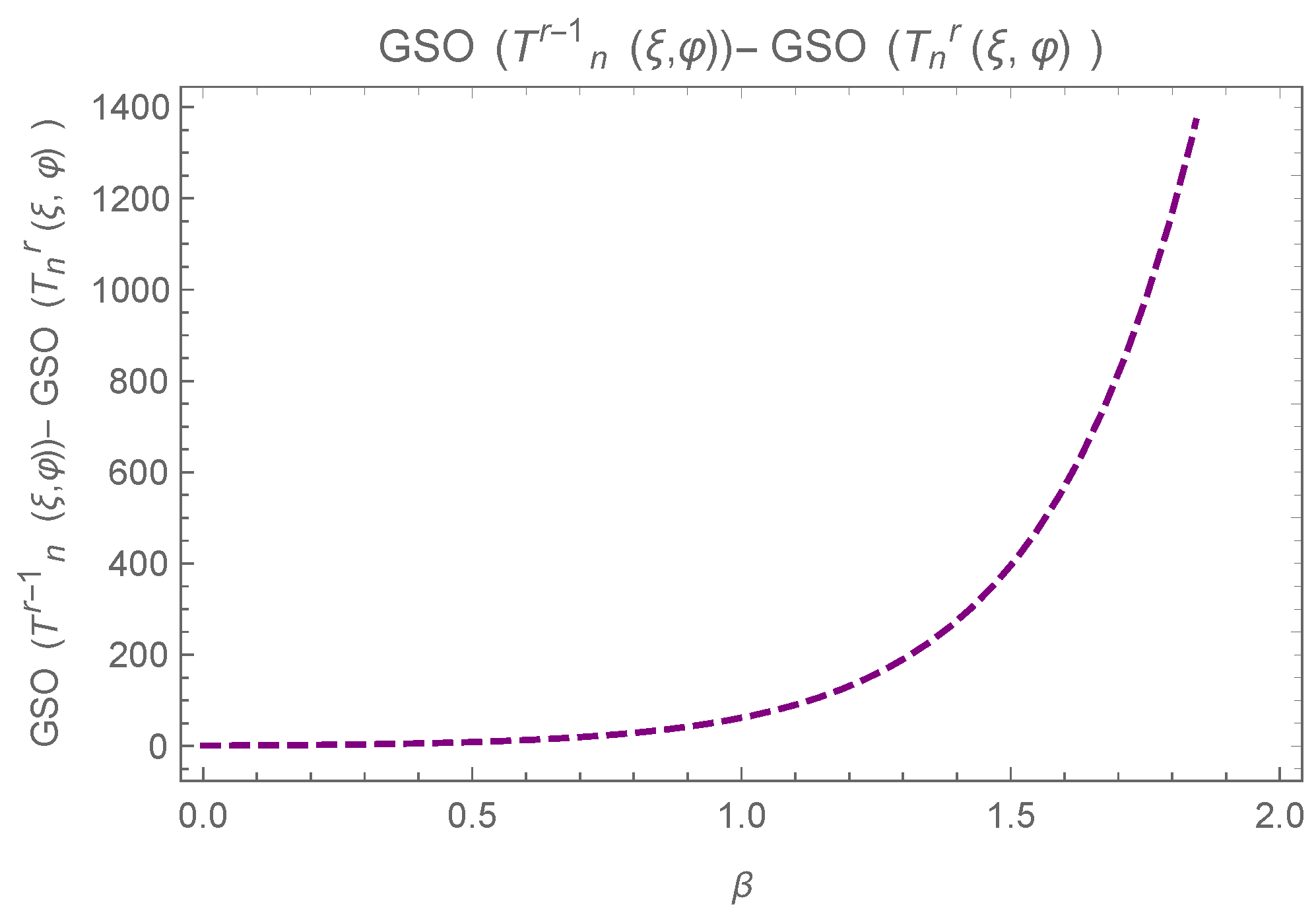 Symmetry 17 00968 g012