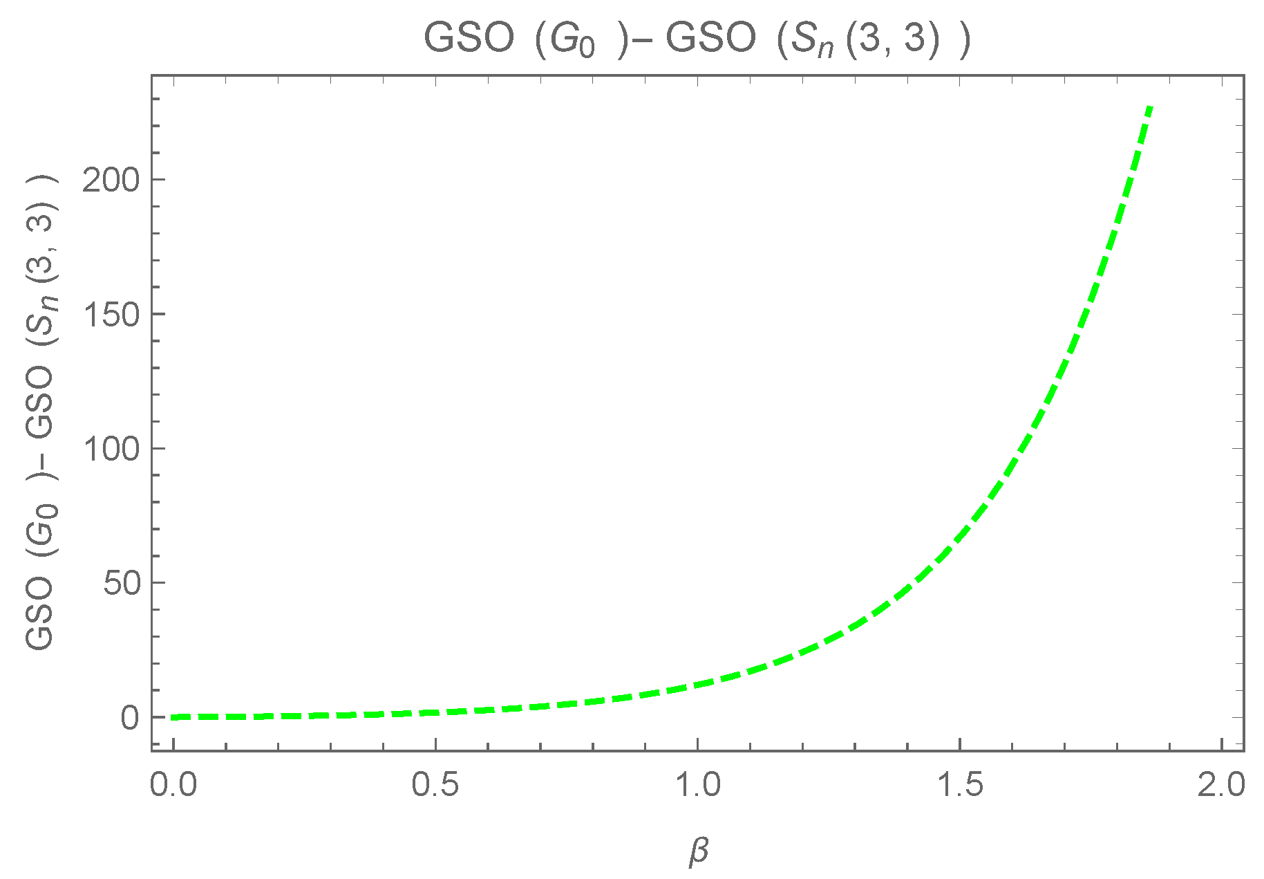 Symmetry 17 00968 g018