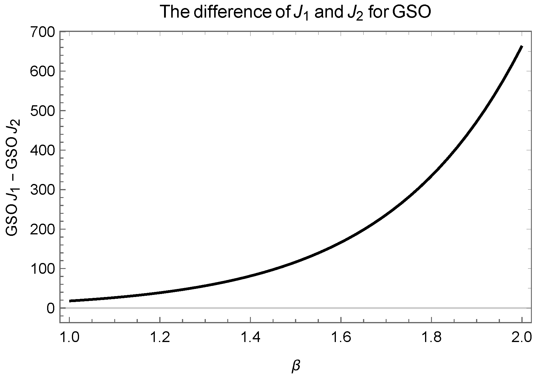 Symmetry 17 00968 g024