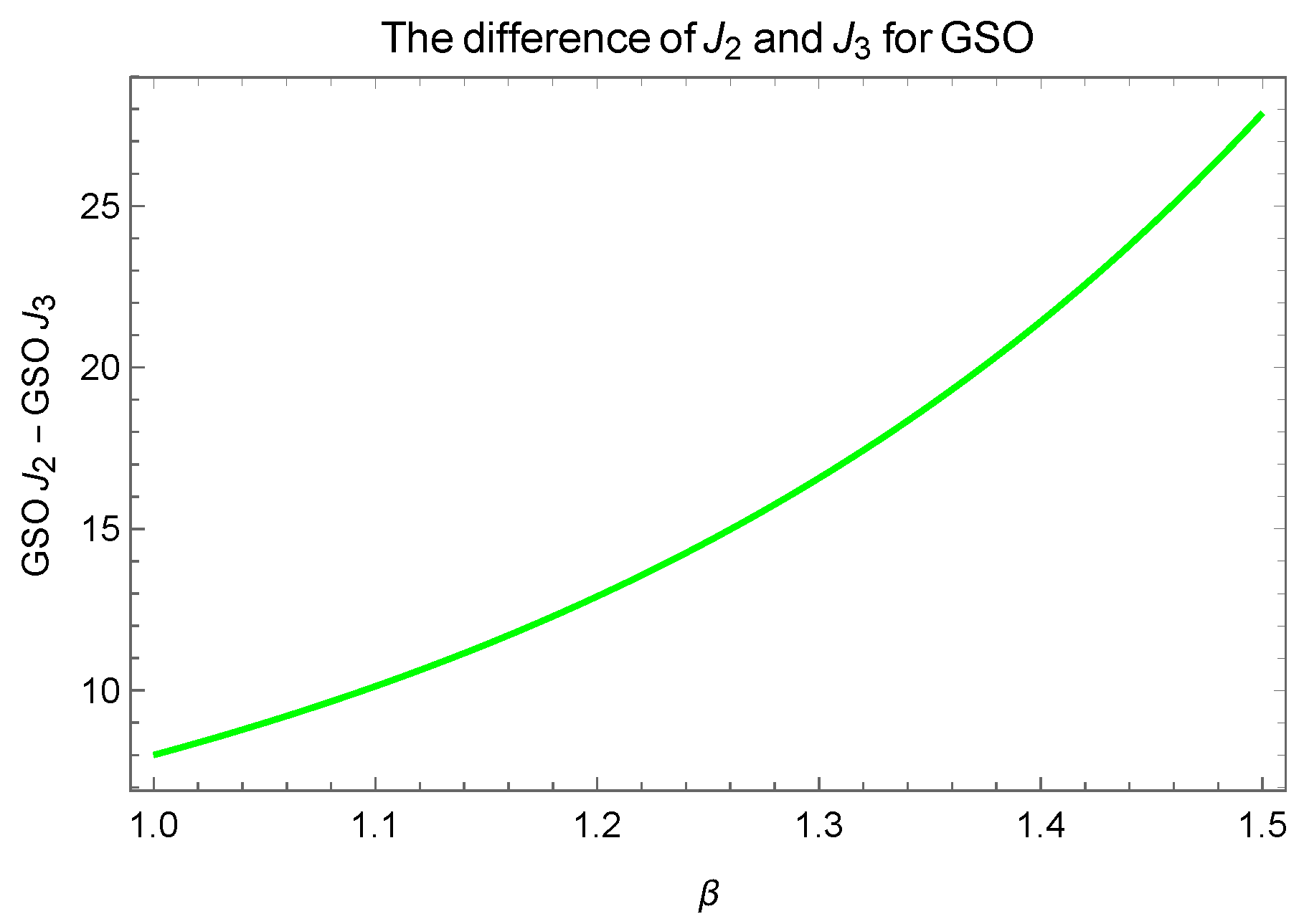 Symmetry 17 00968 g025