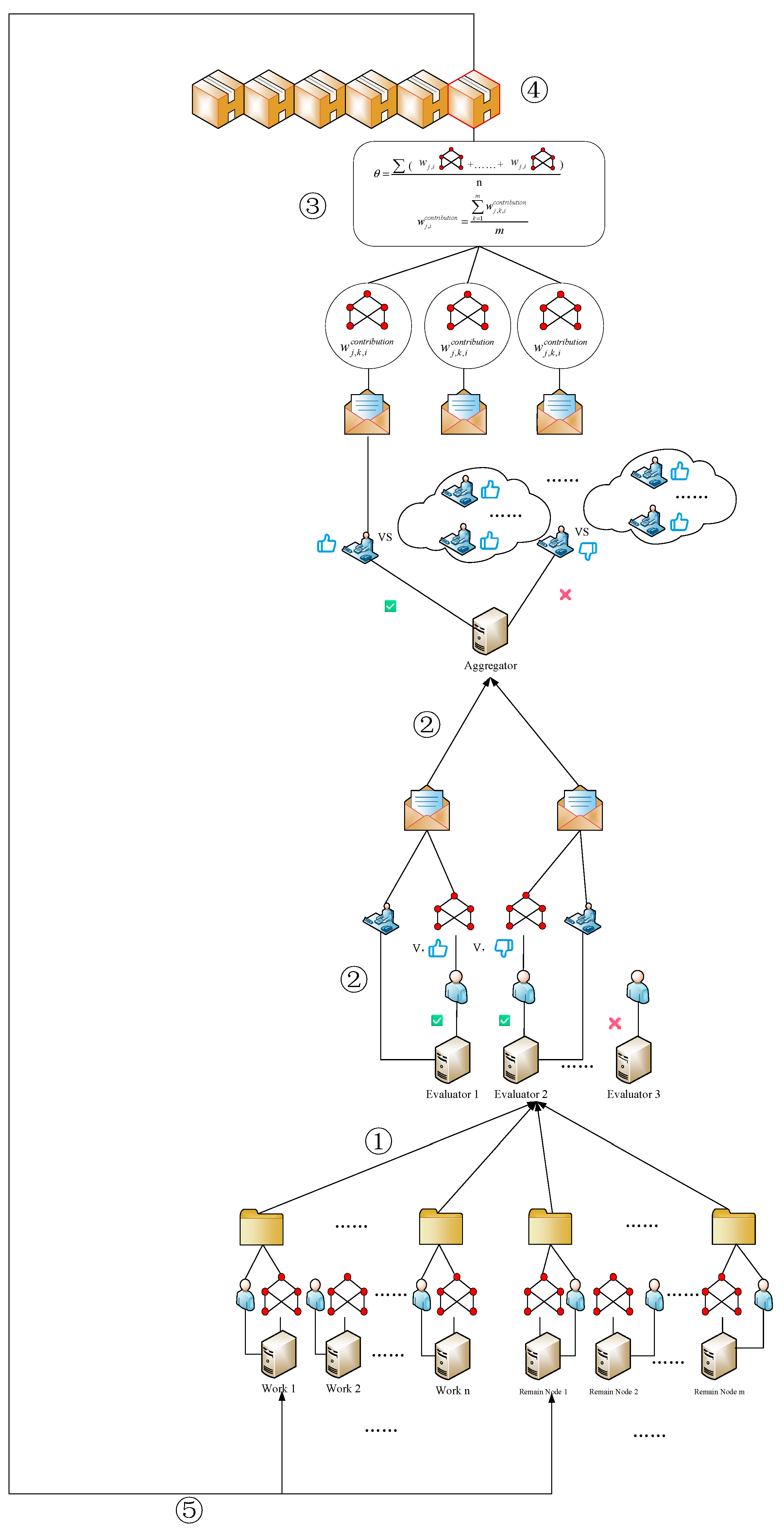 Symmetry 17 00970 g001