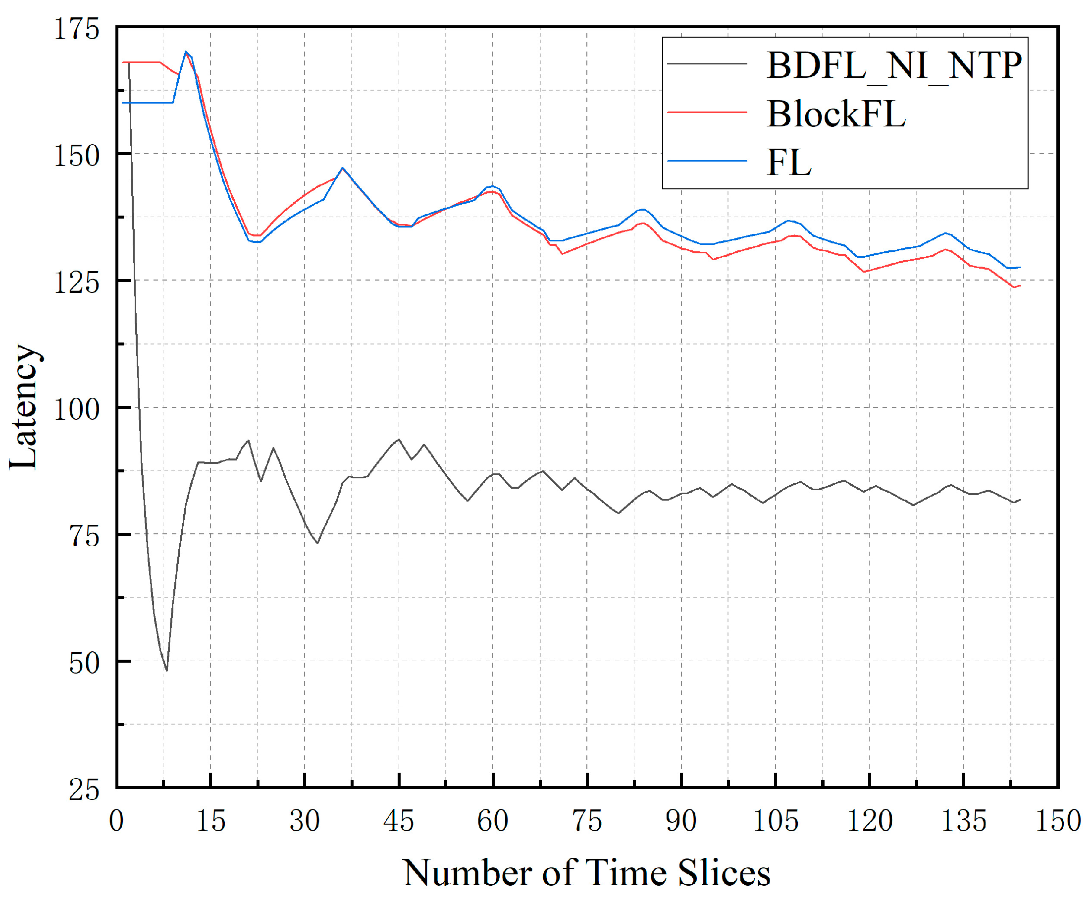 Symmetry 17 00970 g003
