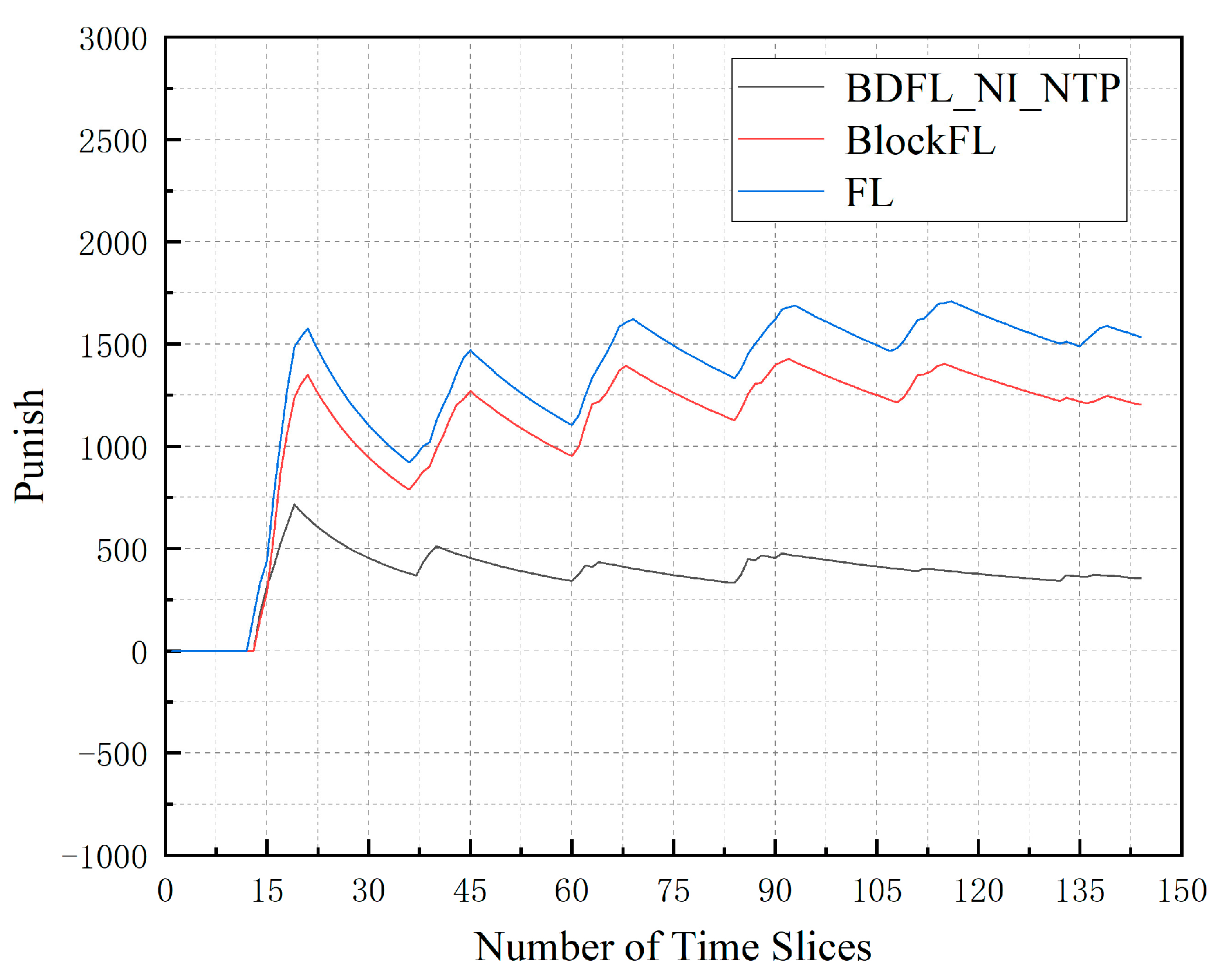 Symmetry 17 00970 g005