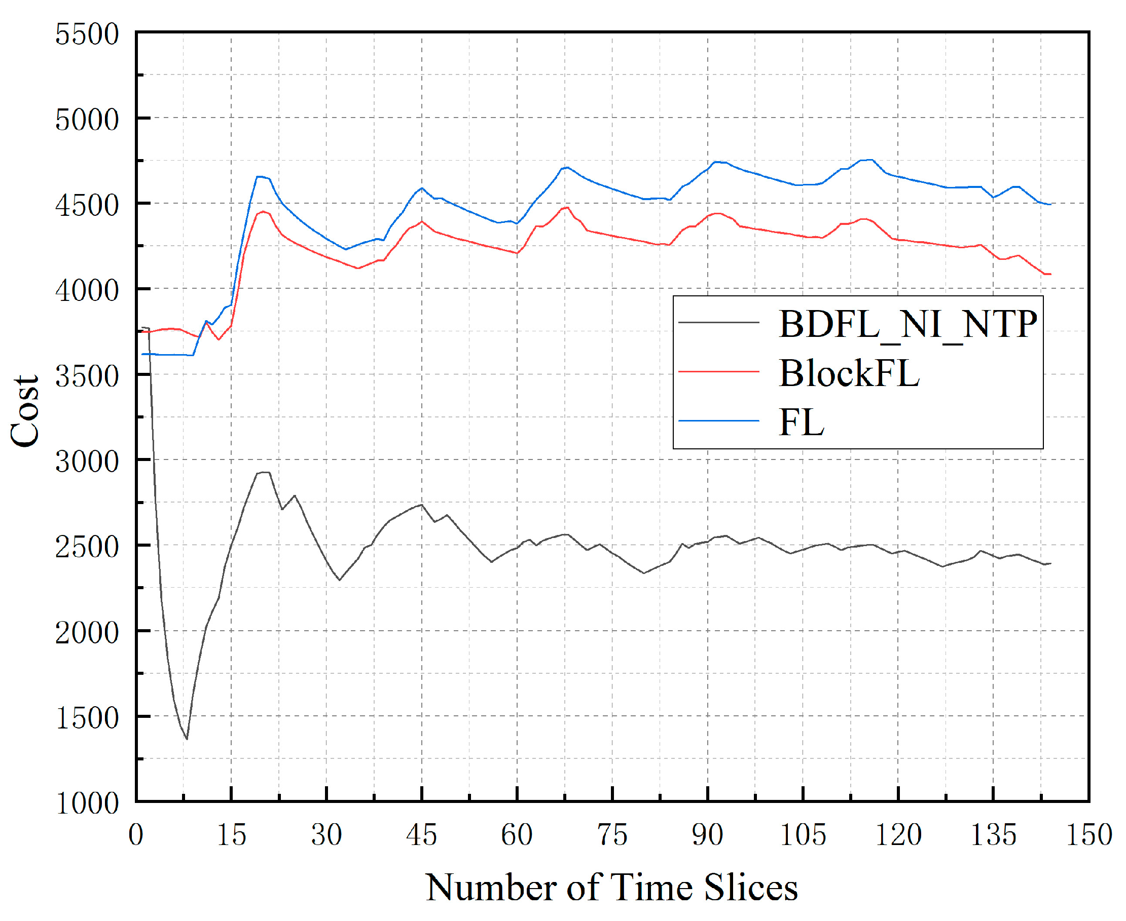 Symmetry 17 00970 g006