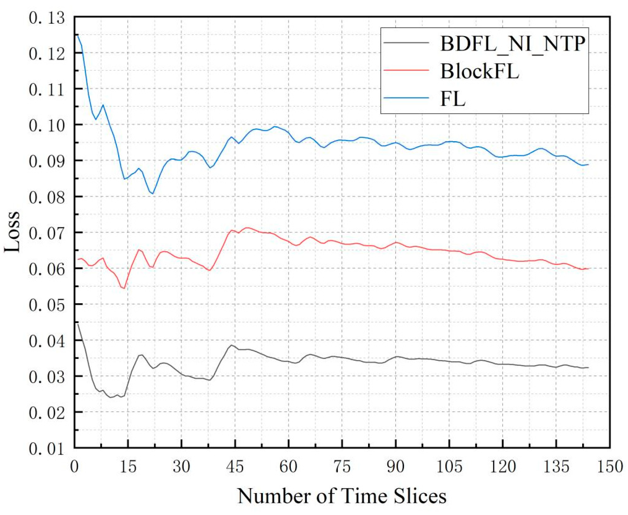 Symmetry 17 00970 g007