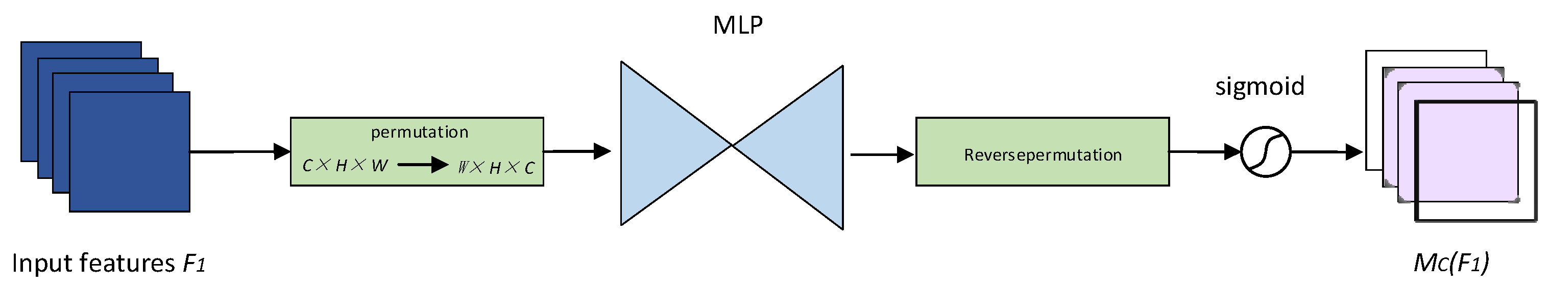 Symmetry 17 00978 g002