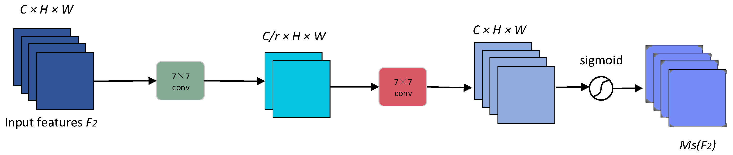 Symmetry 17 00978 g003