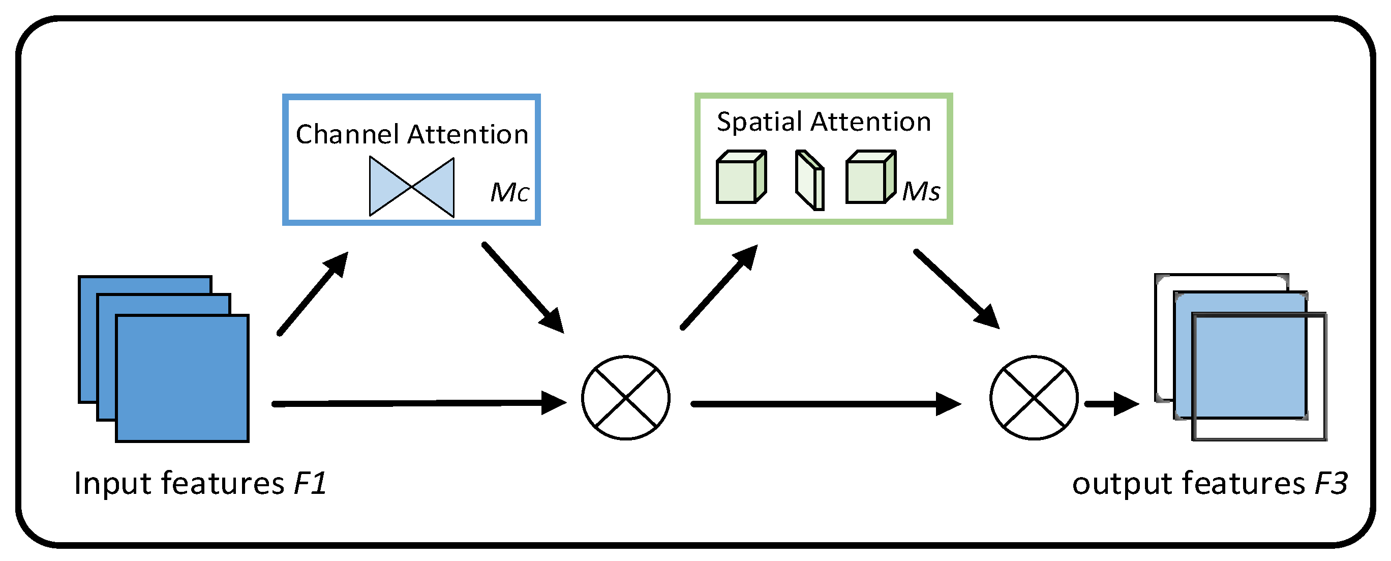 Symmetry 17 00978 g004