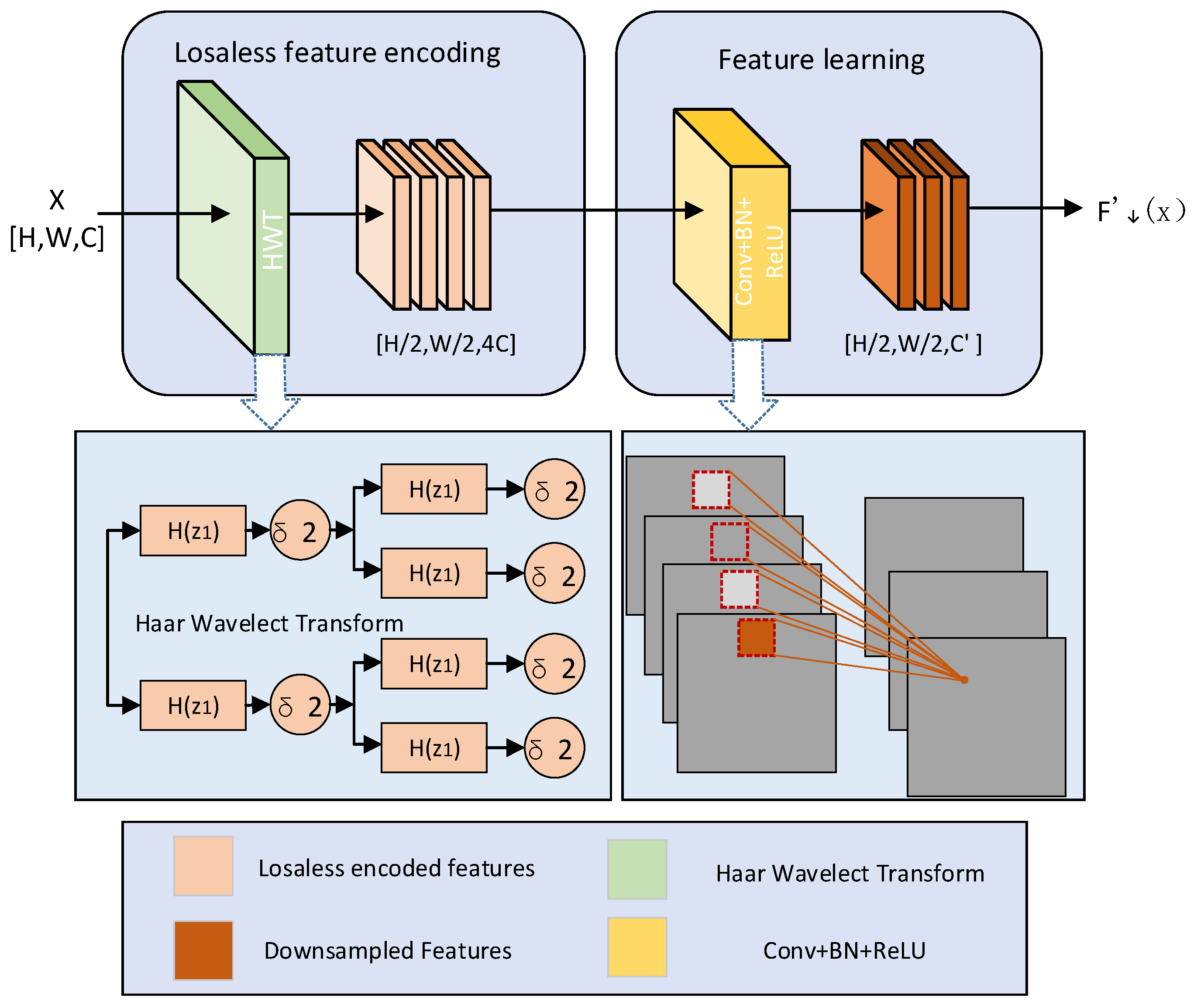 Symmetry 17 00978 g005