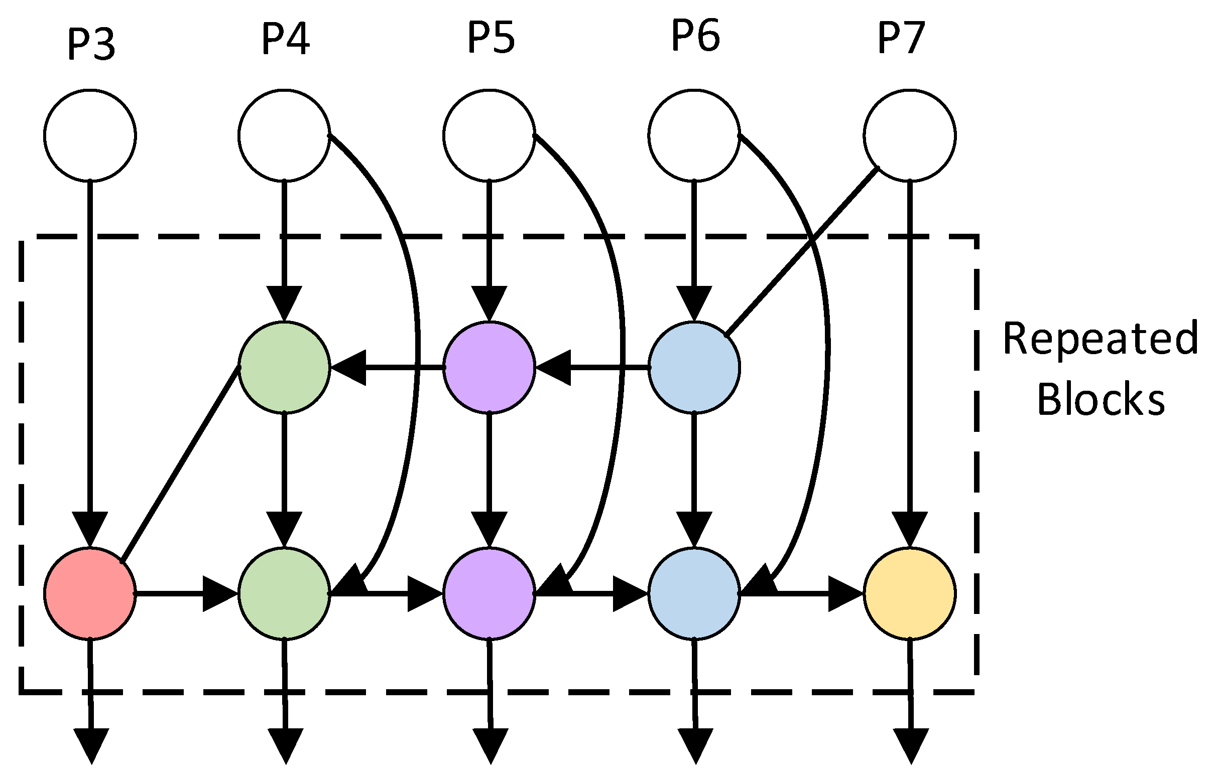 Symmetry 17 00978 g006