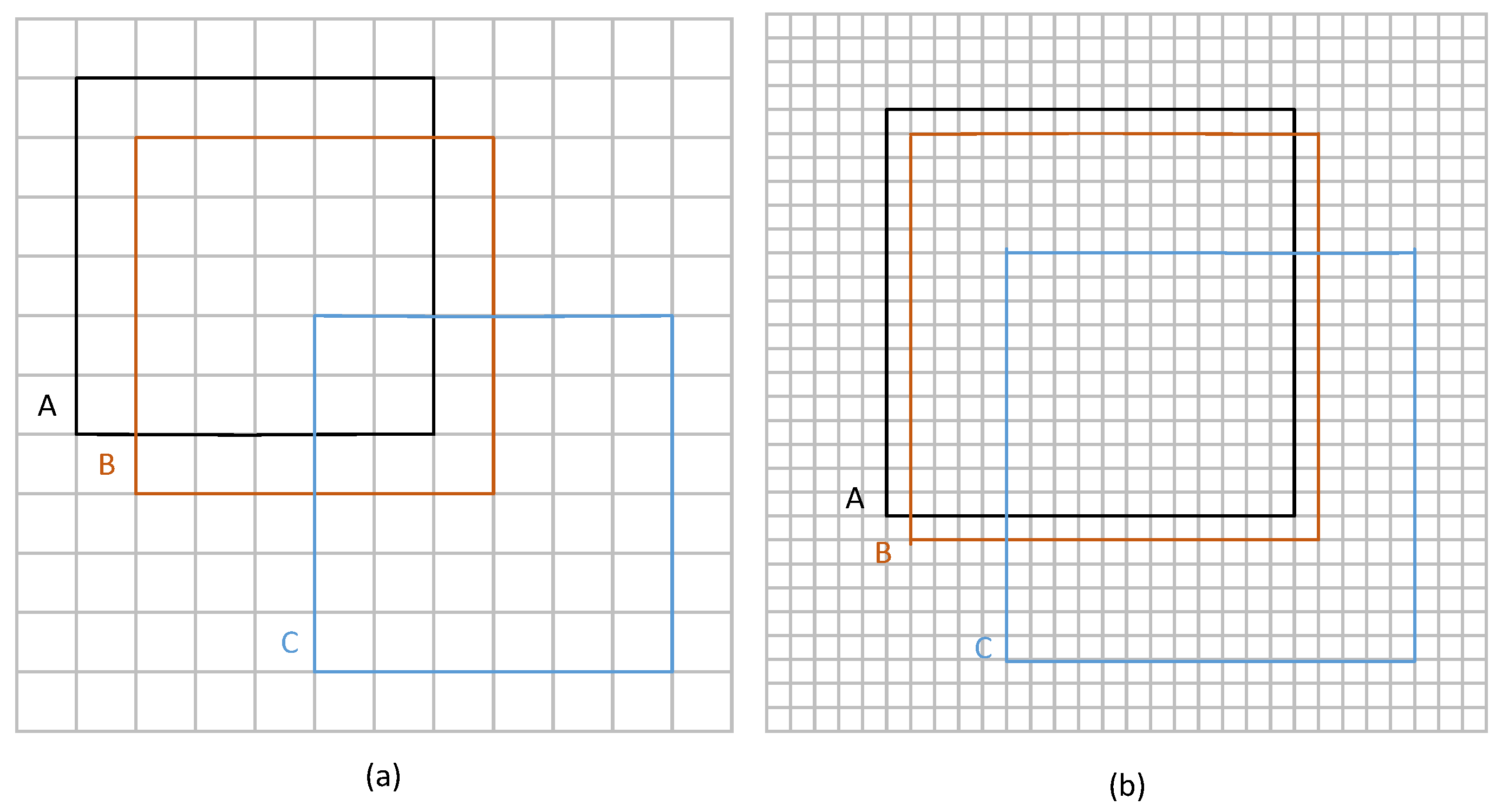 Symmetry 17 00978 g007