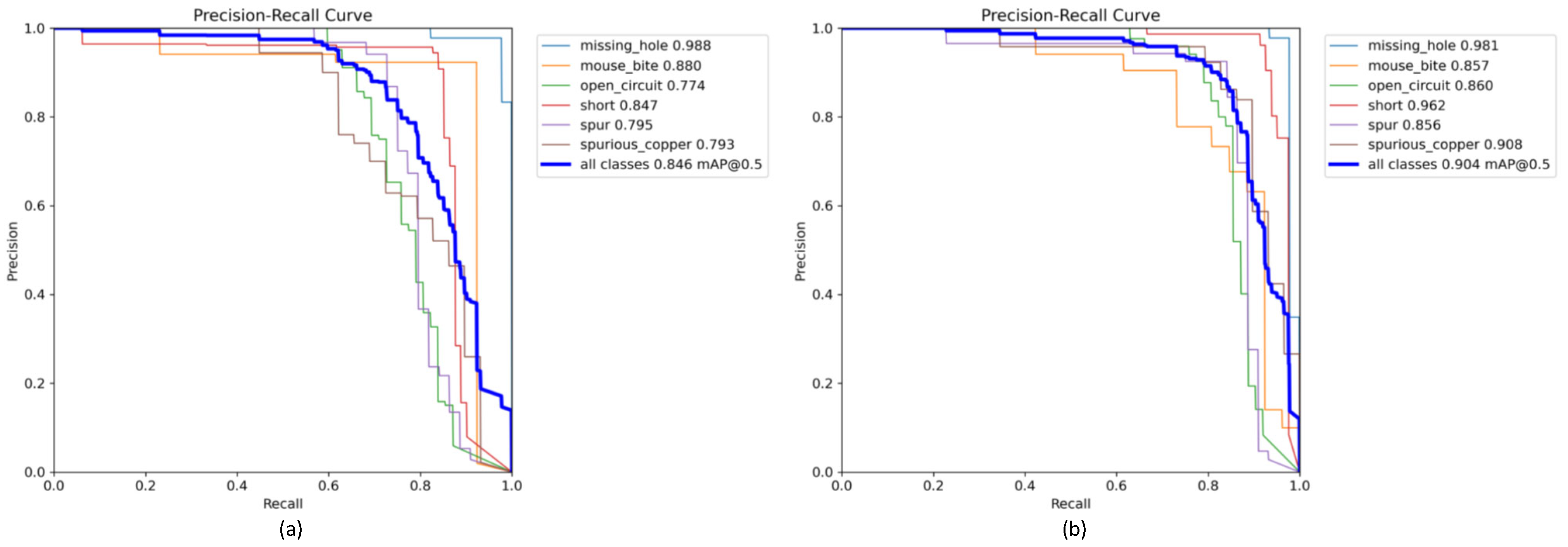 Symmetry 17 00978 g009