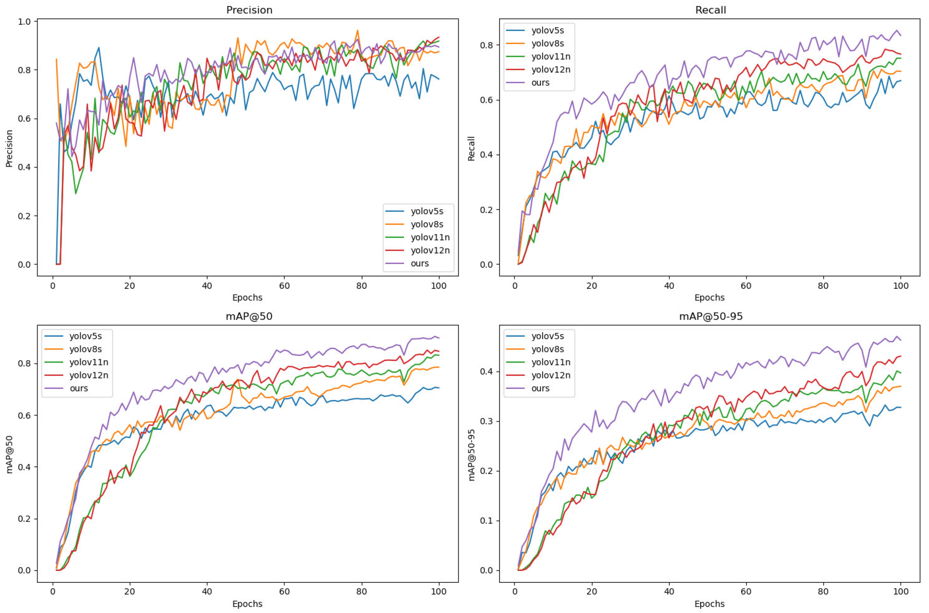 Symmetry 17 00978 g011