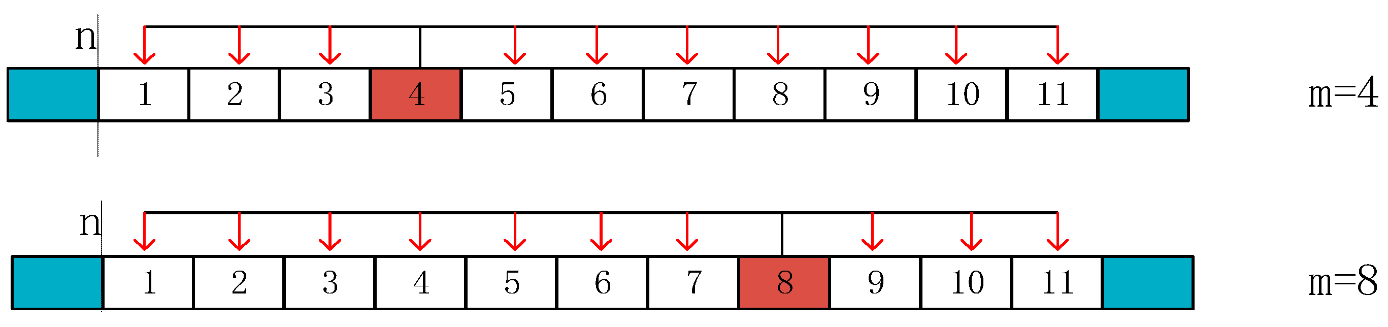 Symmetry 17 00984 g004 Symmetry 17 00984 g004