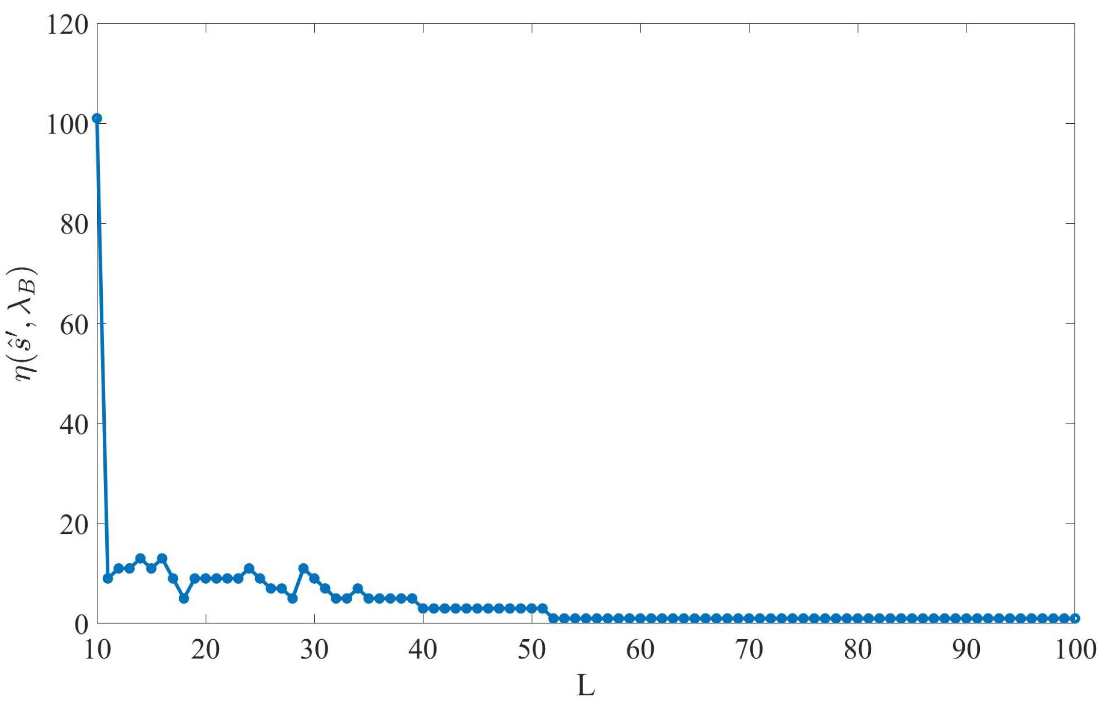 Symmetry 17 00991 g002