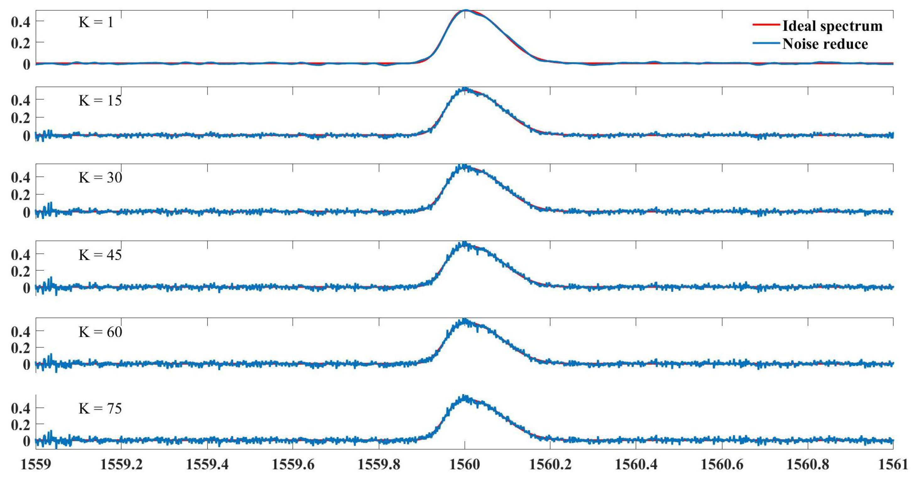 Symmetry 17 00991 g005