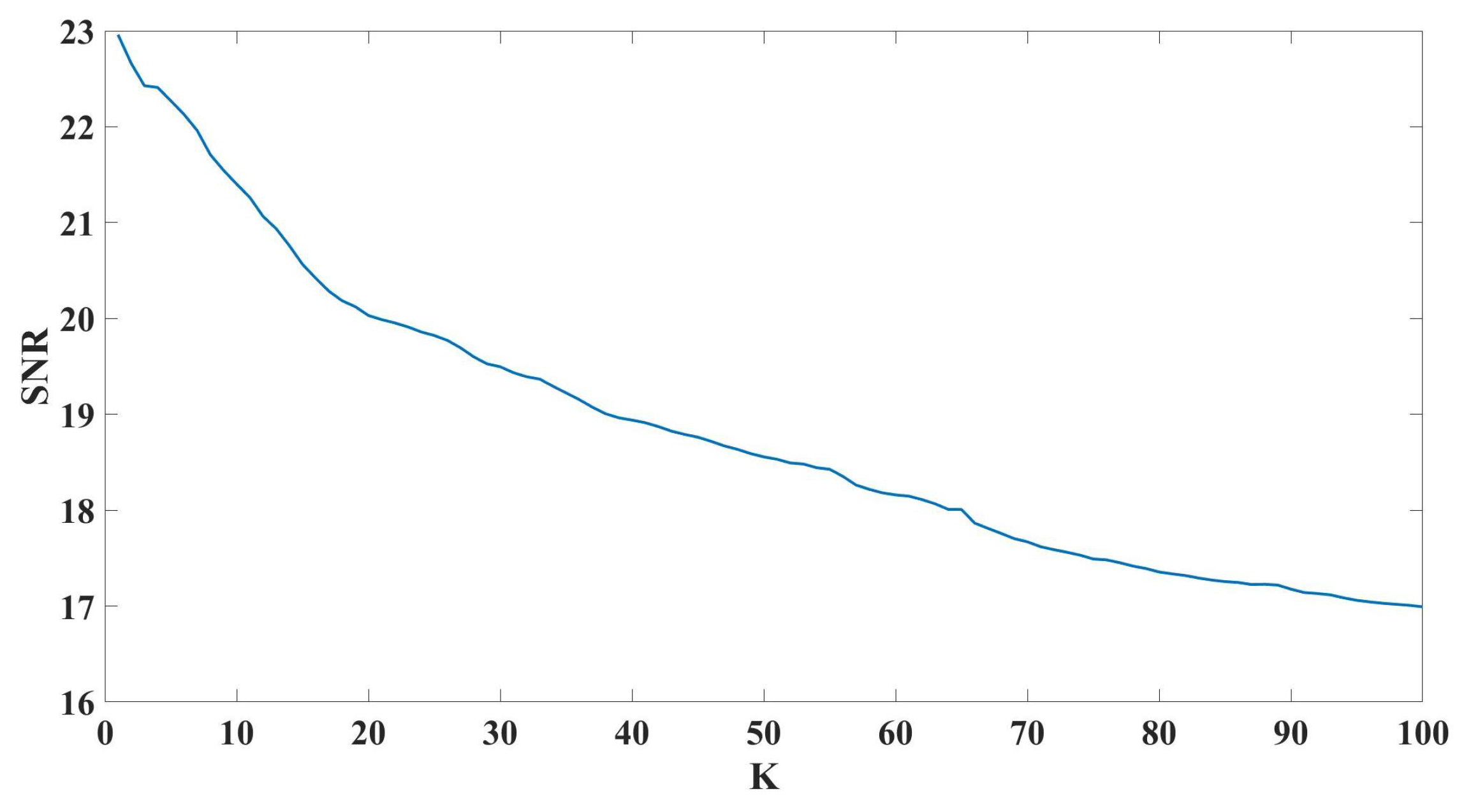 Symmetry 17 00991 g006