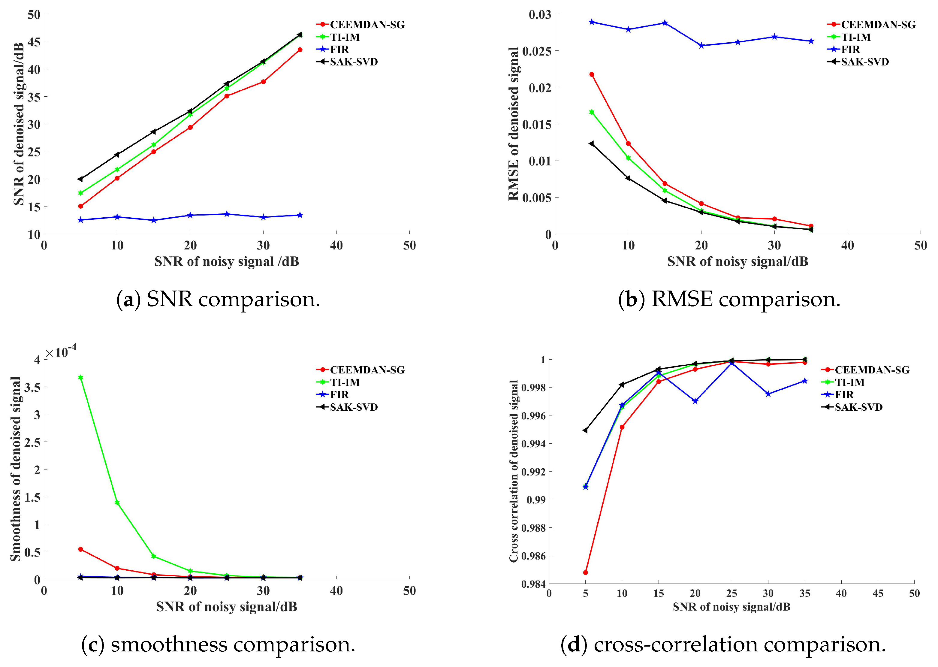 Symmetry 17 00991 g007
