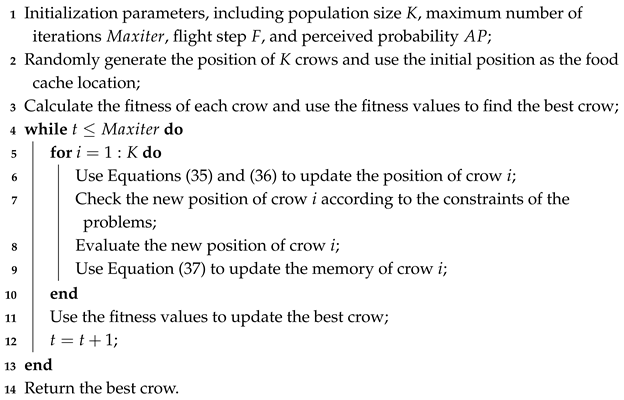 Symmetry 17 00999 i001